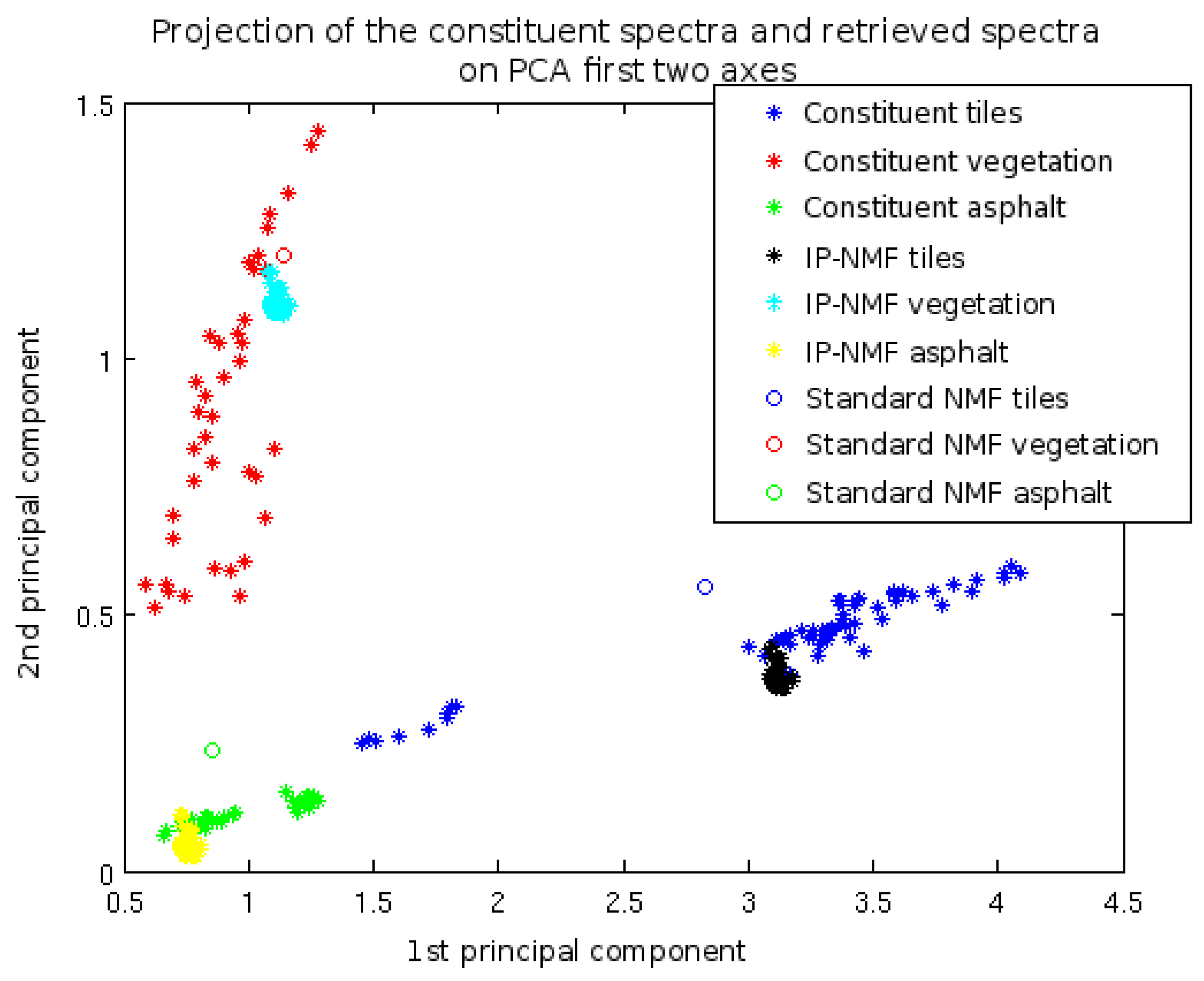 Remotesensing 10 01706 g008 Remotesensing 10 01706 g008