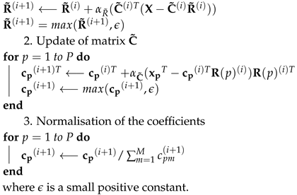Remotesensing 10 01706 i002 Remotesensing 10 01706 i002