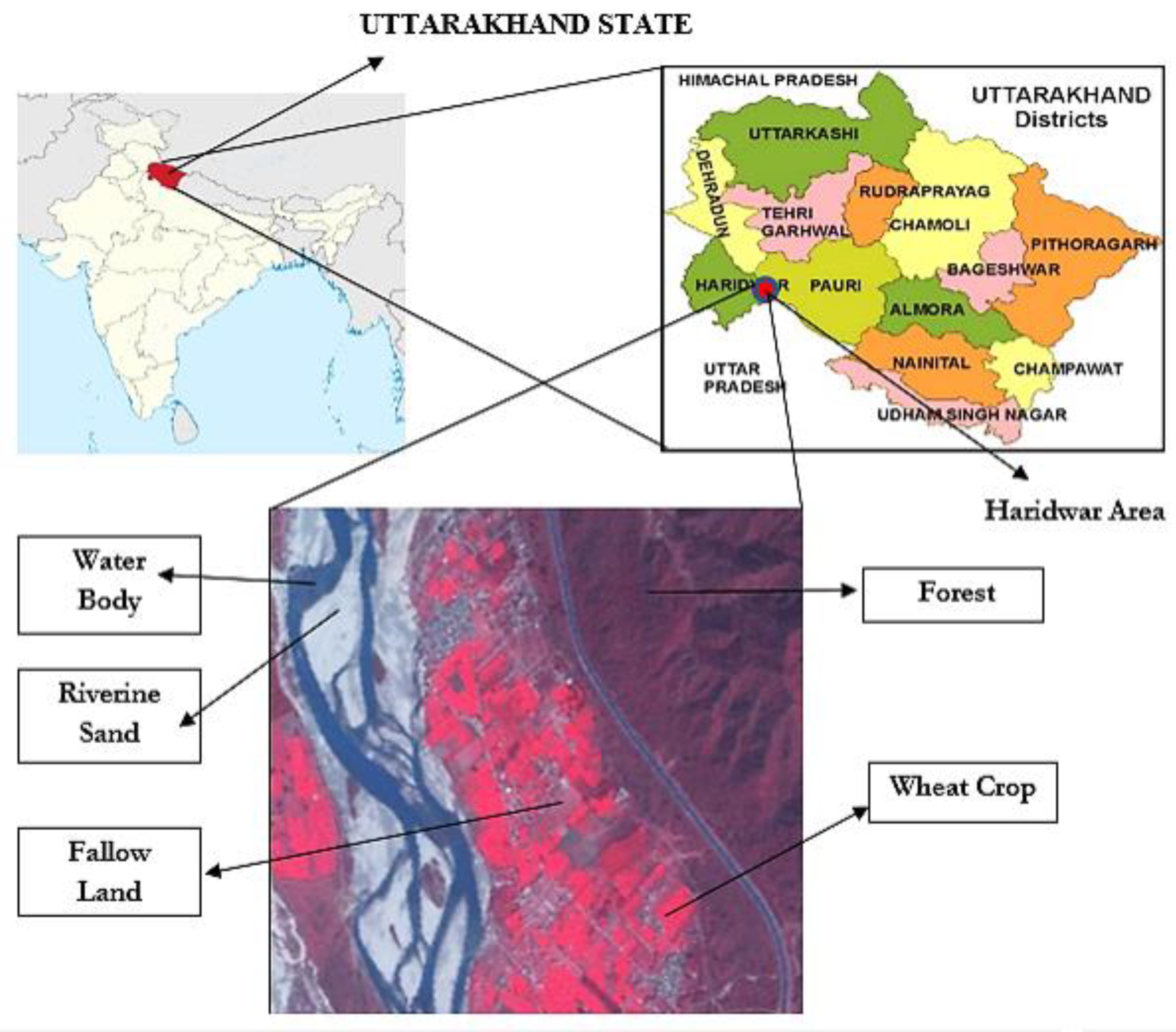 Remotesensing 10 01707 g003