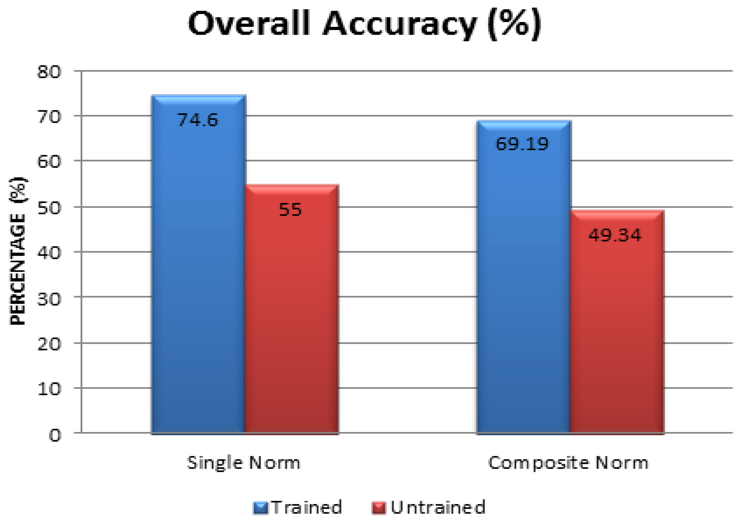 Remotesensing 10 01707 g009