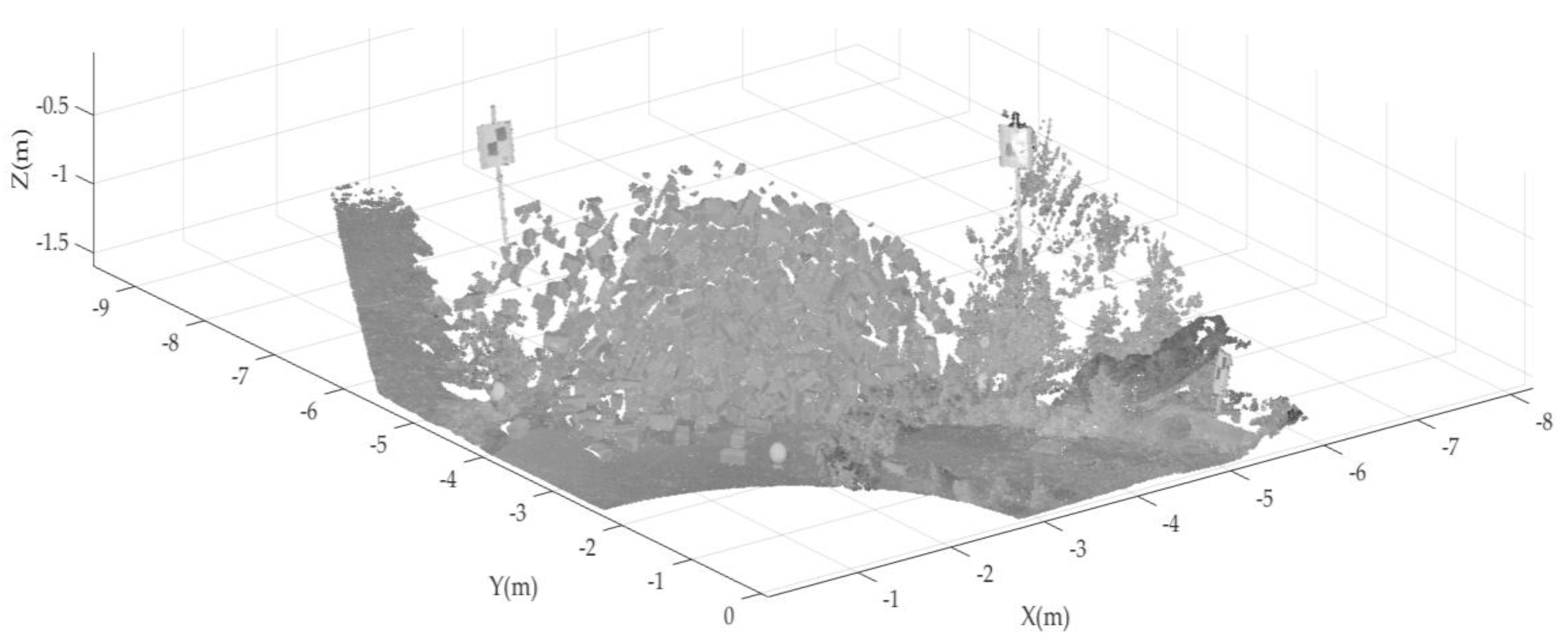 Remotesensing 10 01709 g002