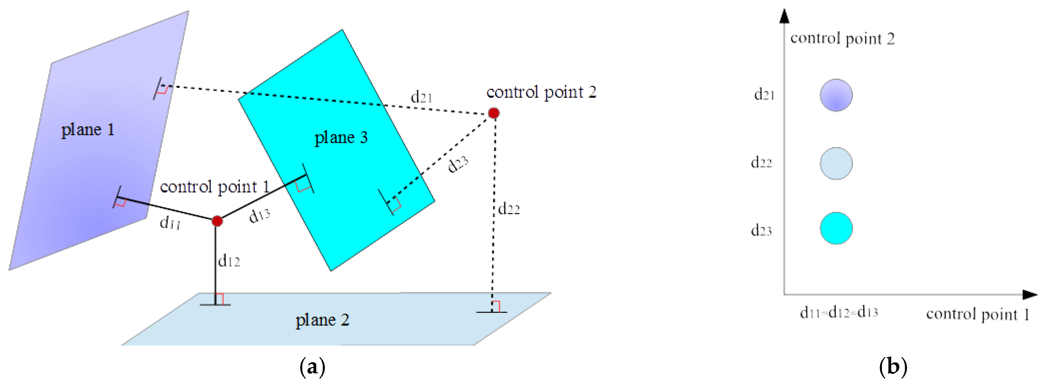 Remotesensing 10 01709 g006