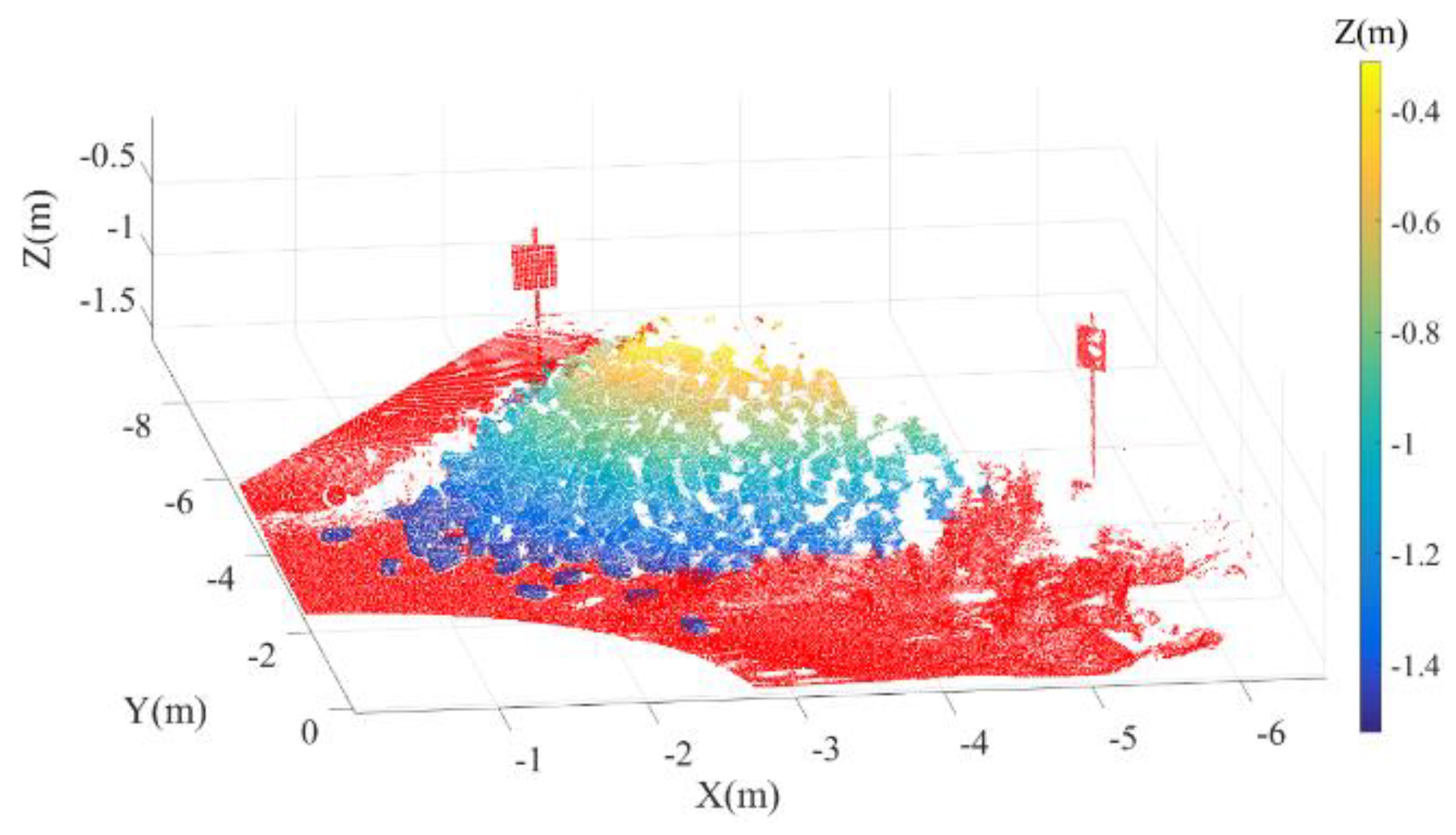 Remotesensing 10 01709 g011