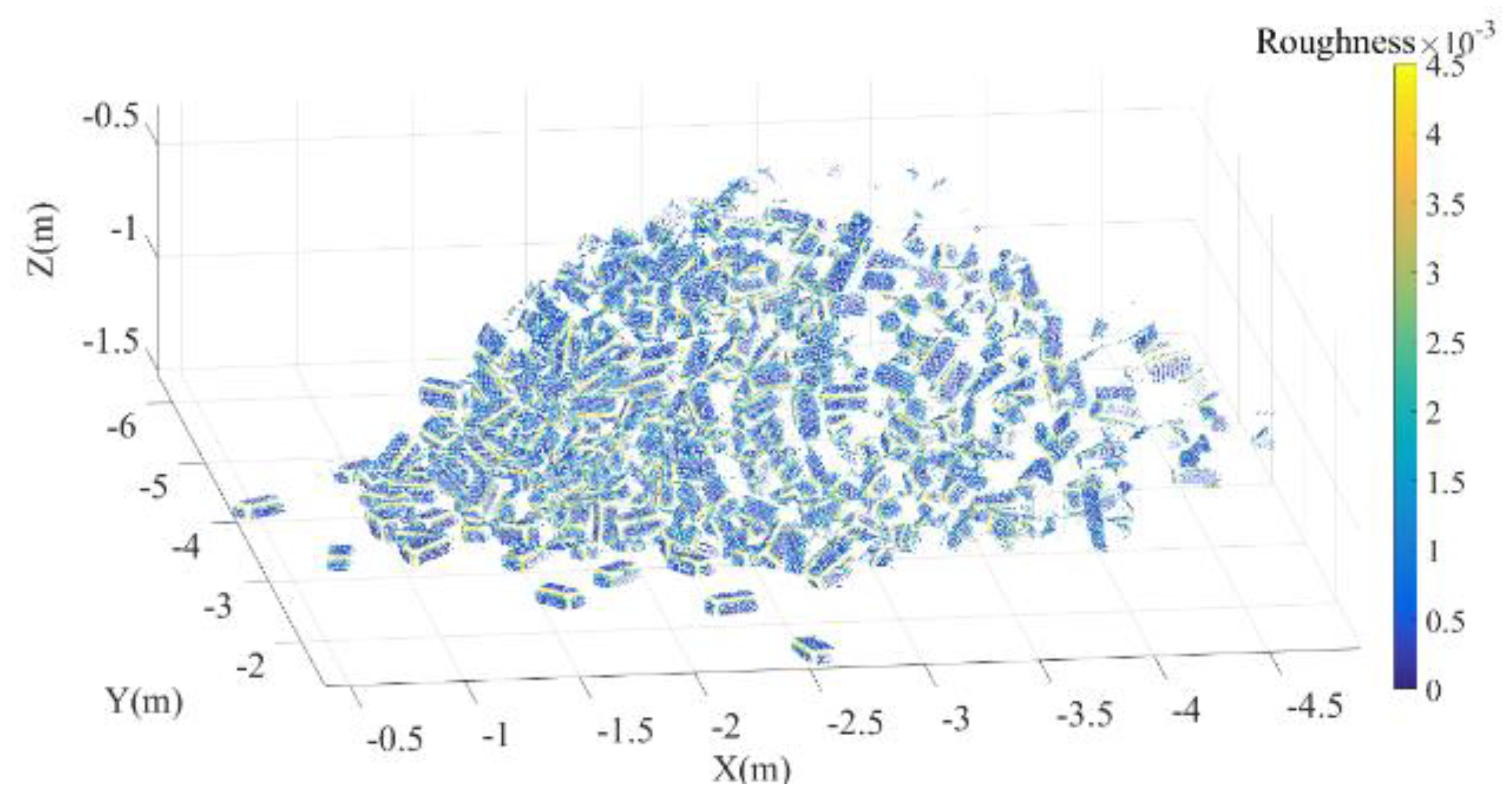 Remotesensing 10 01709 g012