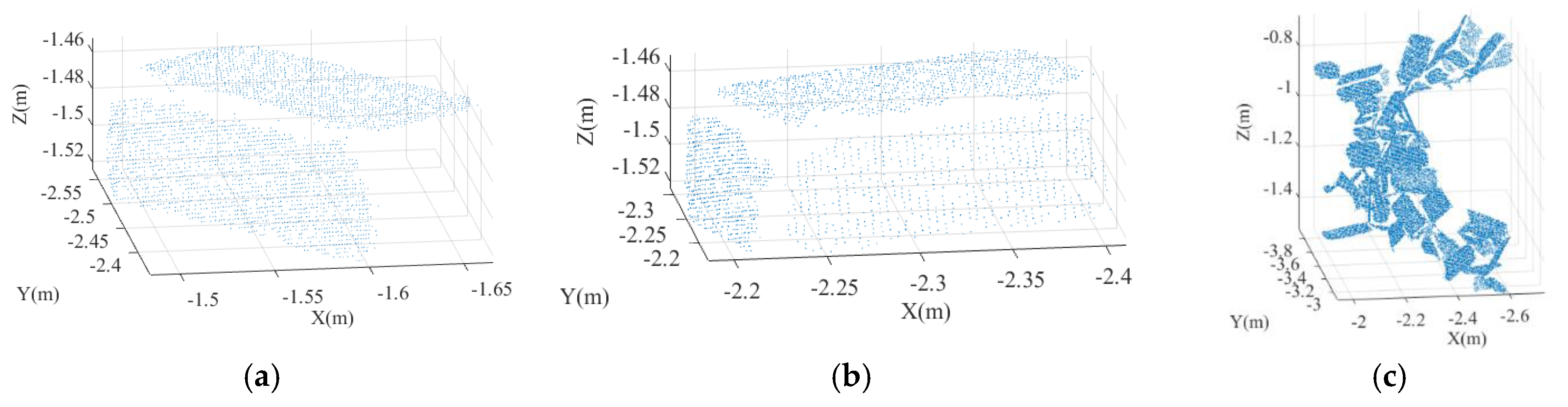 Remotesensing 10 01709 g014