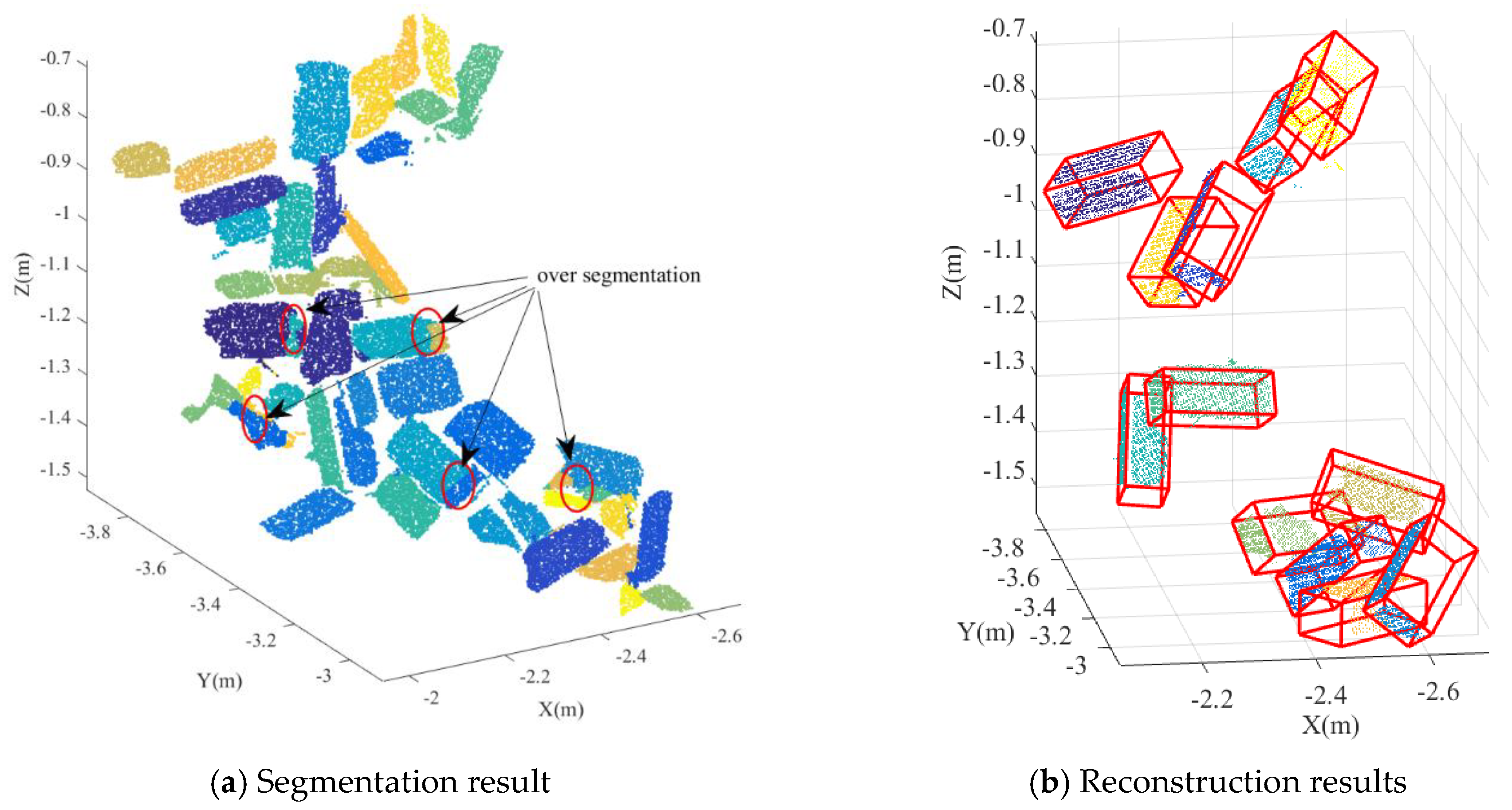Remotesensing 10 01709 g015