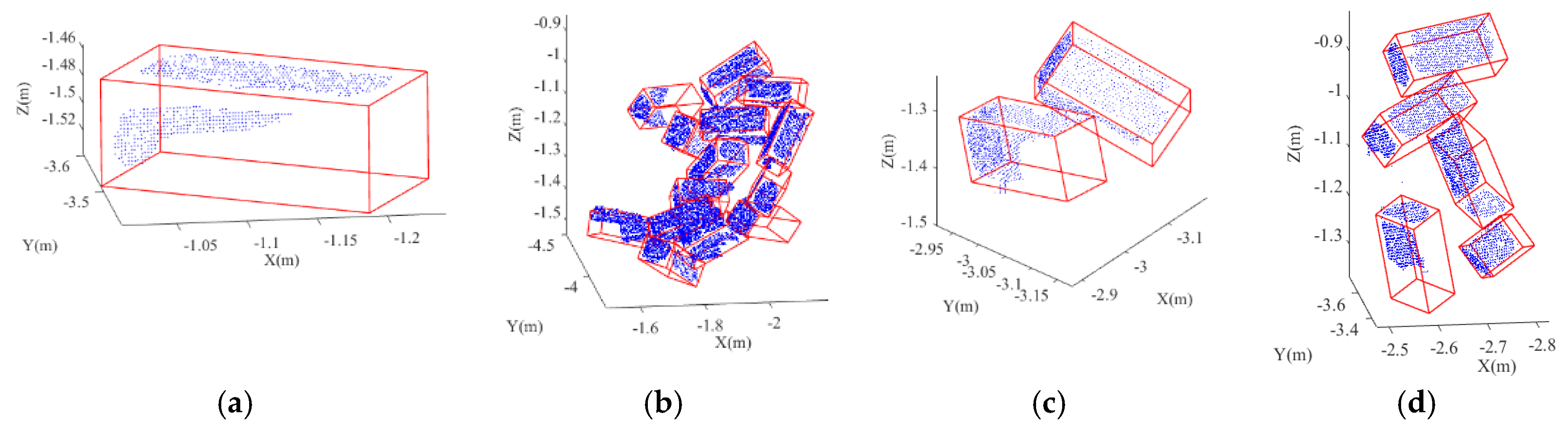 Remotesensing 10 01709 g016