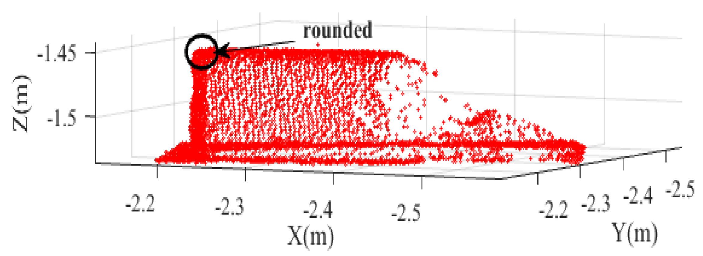 Remotesensing 10 01709 g019