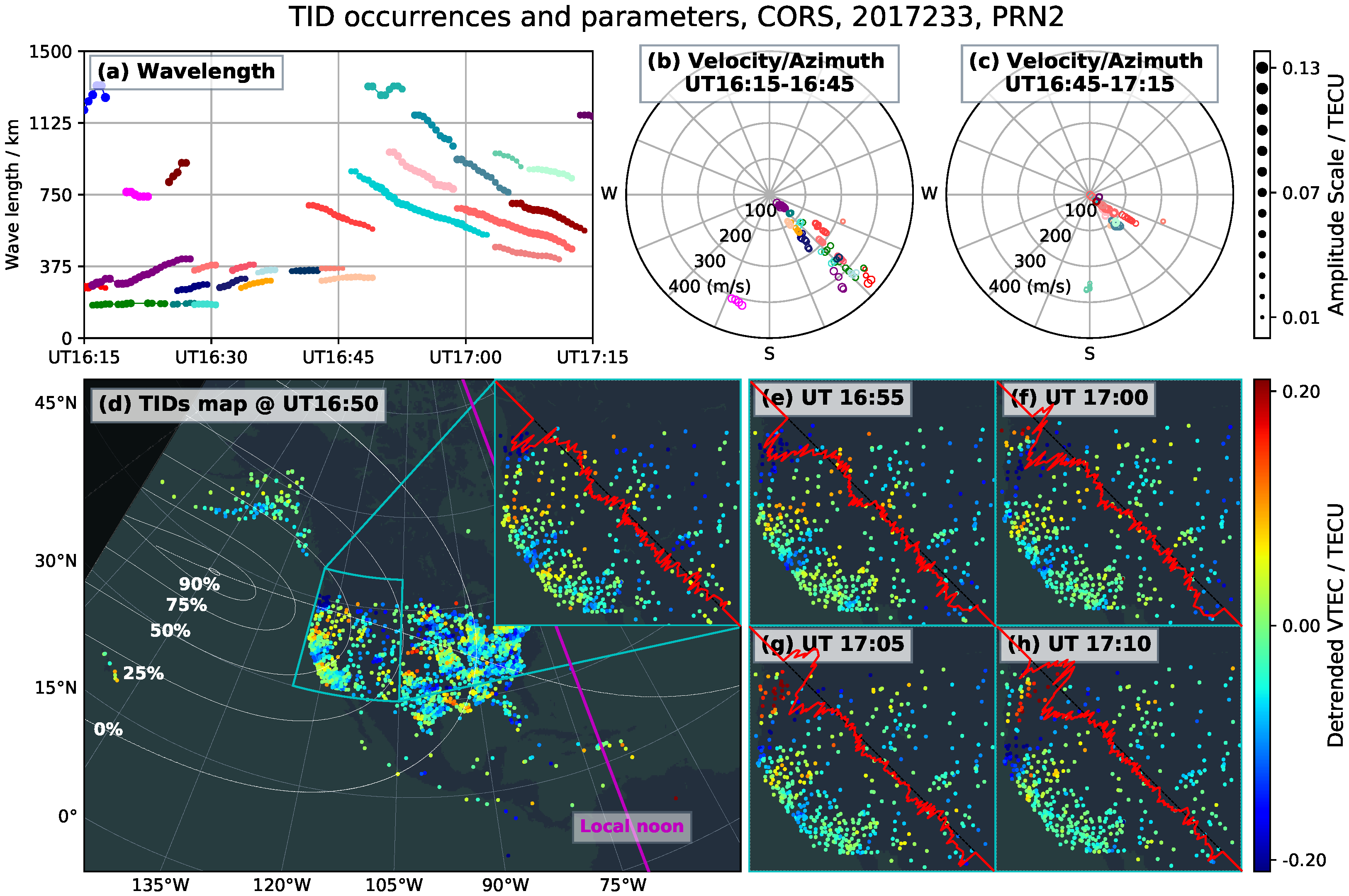 Remotesensing 10 01710 g003