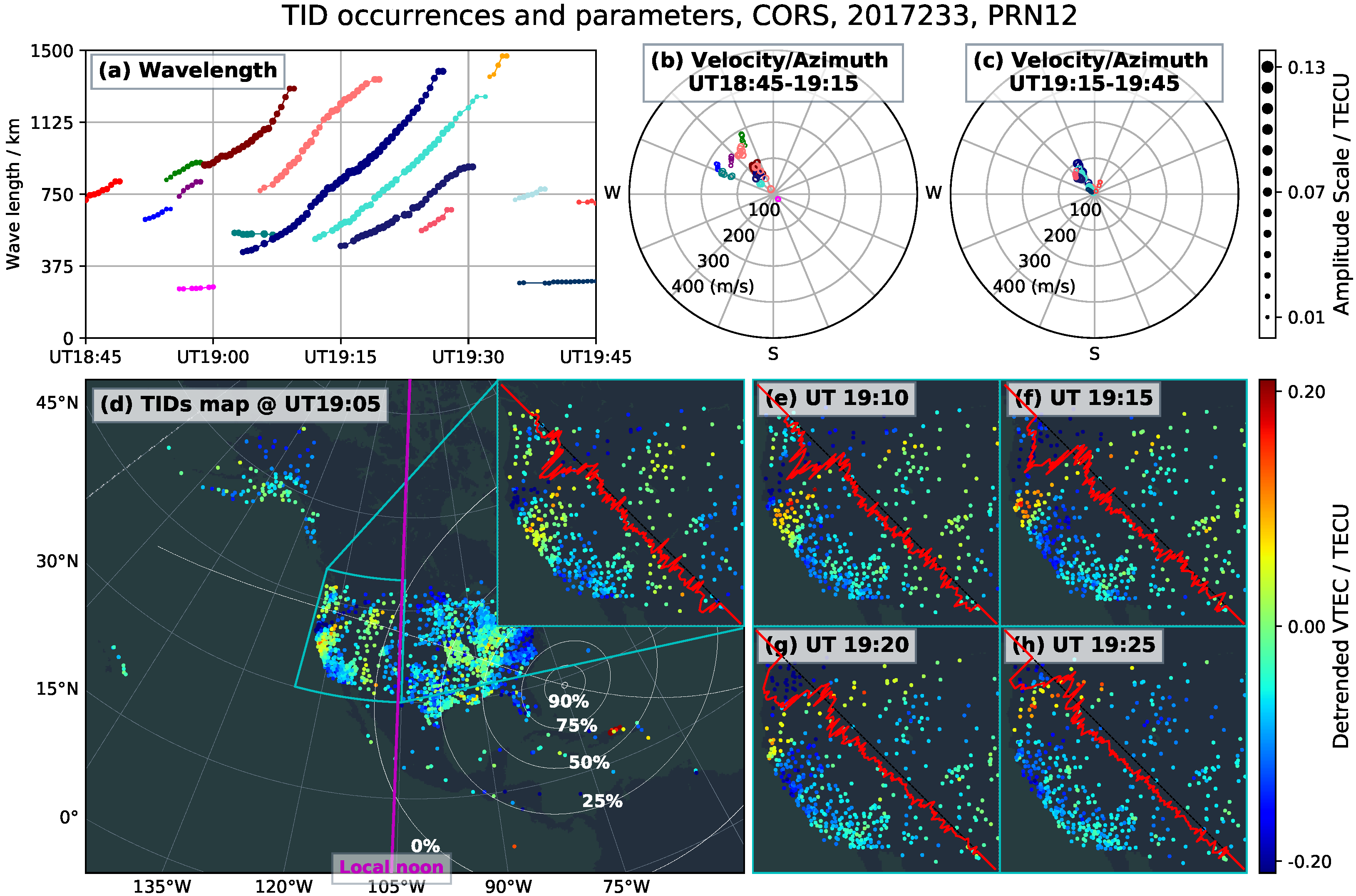 Remotesensing 10 01710 g004