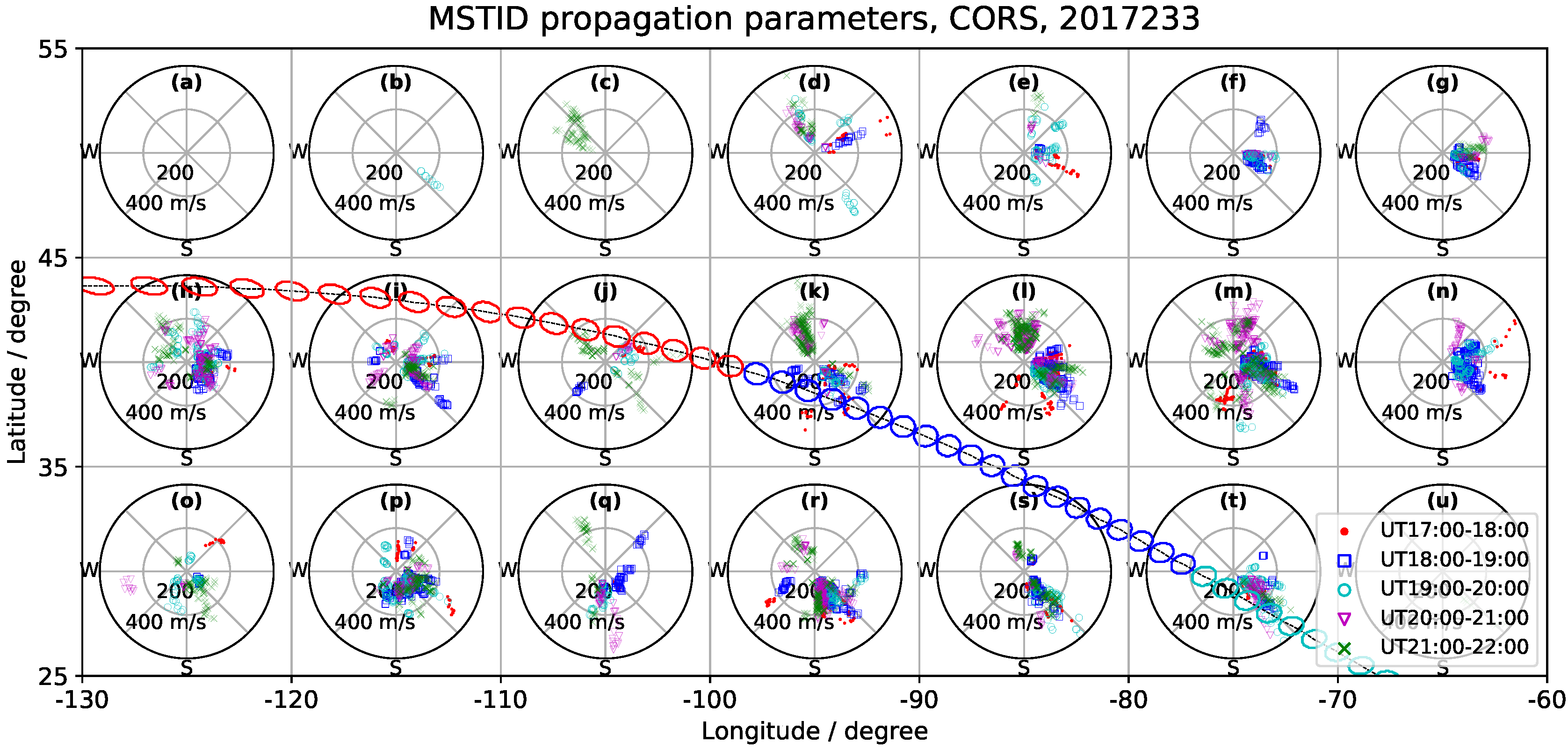 Remotesensing 10 01710 g010