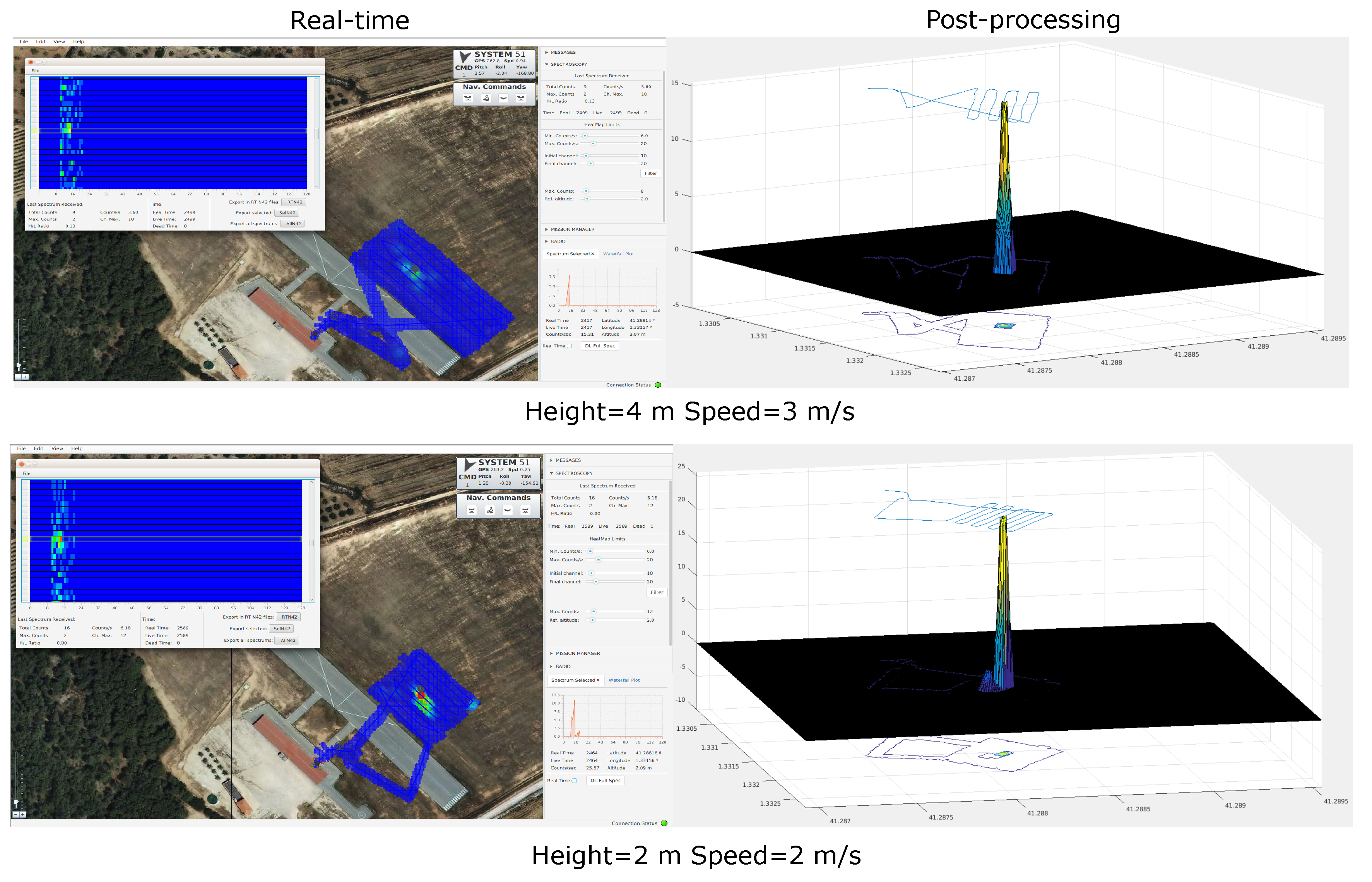 Remotesensing 10 01712 g011