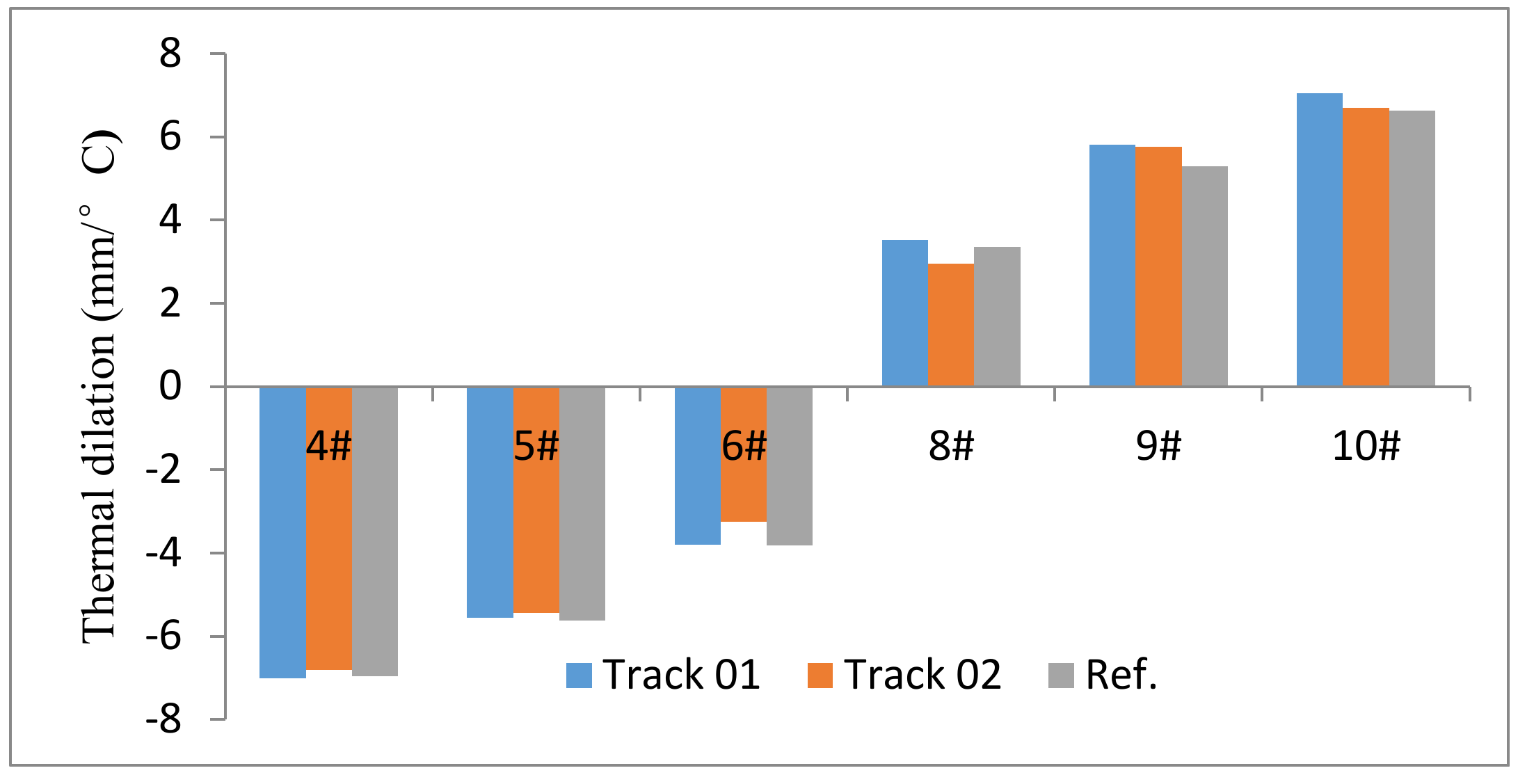 Remotesensing 10 01714 g011