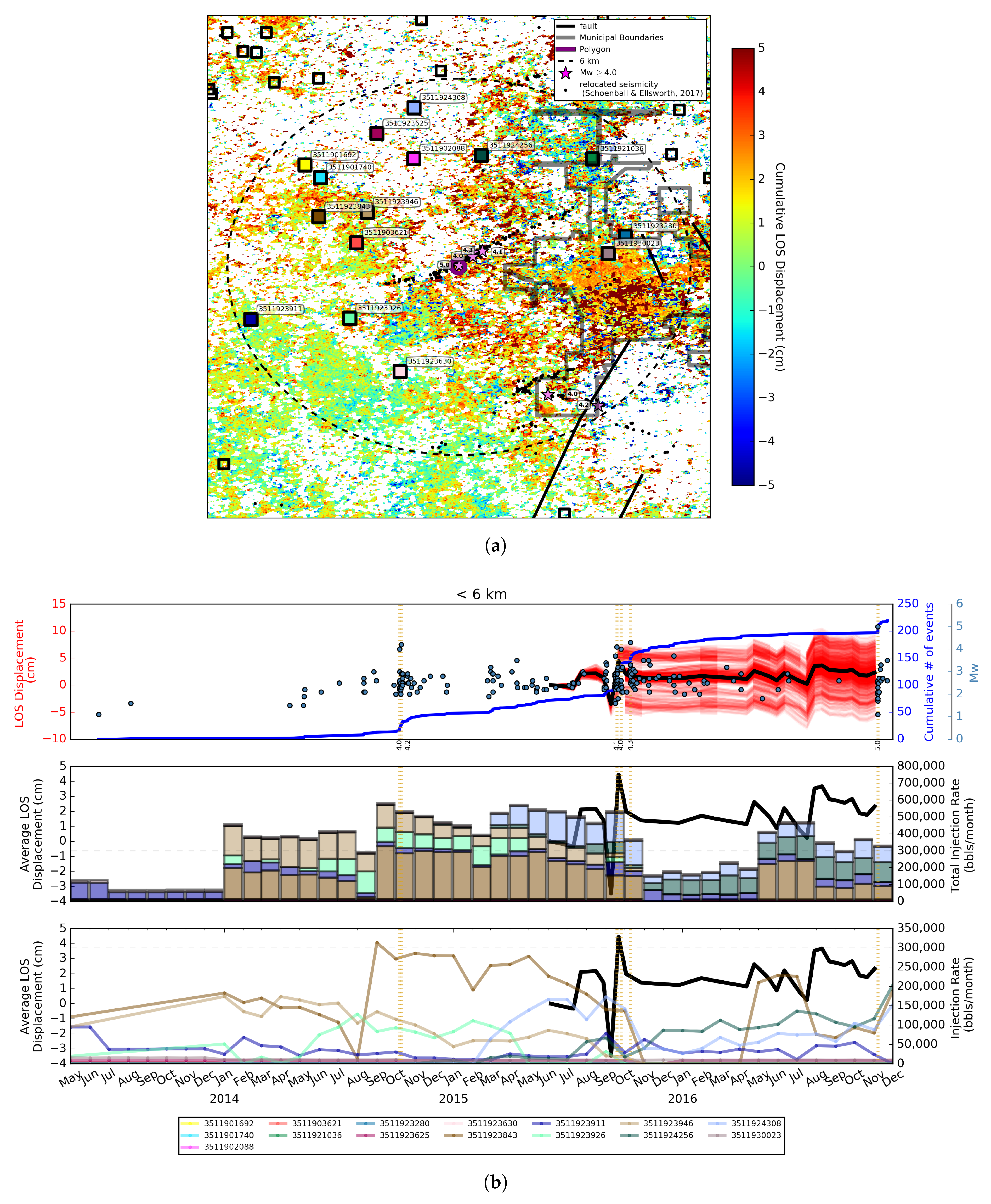 Remotesensing 10 01715 g006