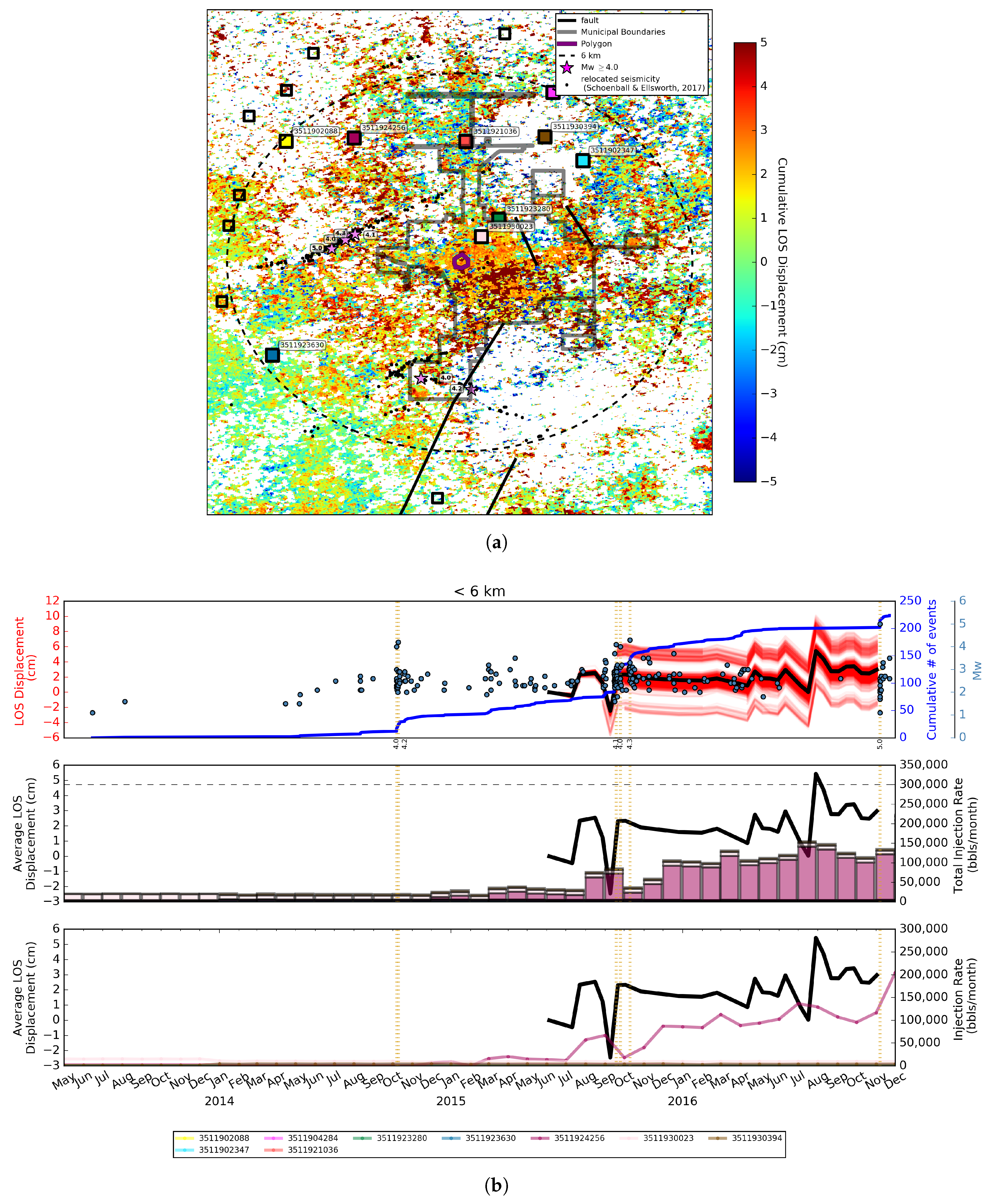 Remotesensing 10 01715 g007