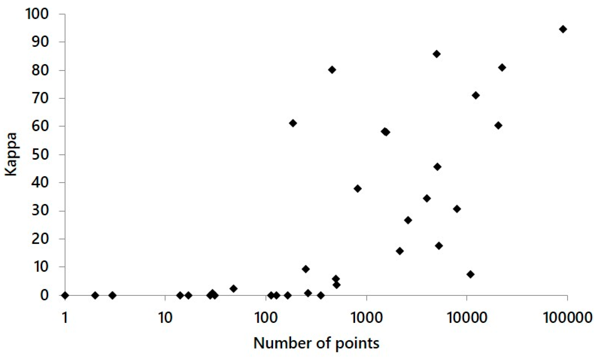 Remotesensing 10 01717 g003 Remotesensing 10 01717 g003
