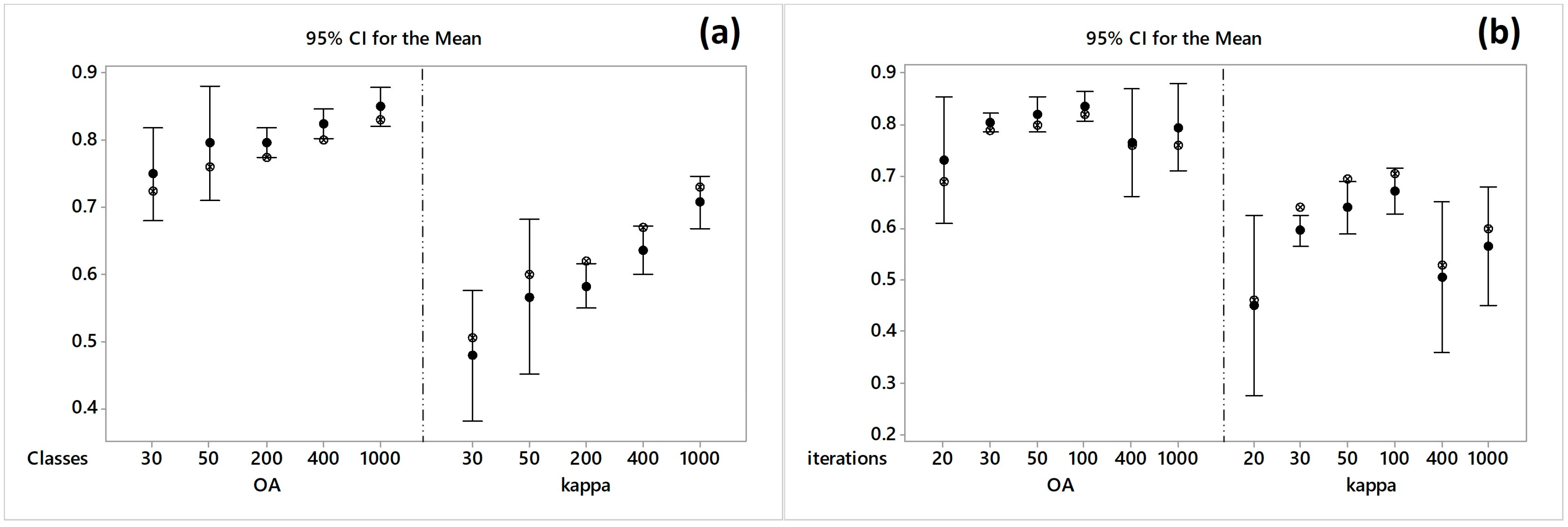 Remotesensing 10 01717 g005 Remotesensing 10 01717 g005