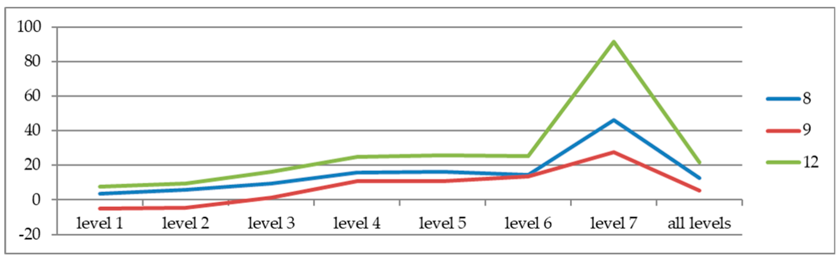 Remotesensing 10 01717 g007 Remotesensing 10 01717 g007