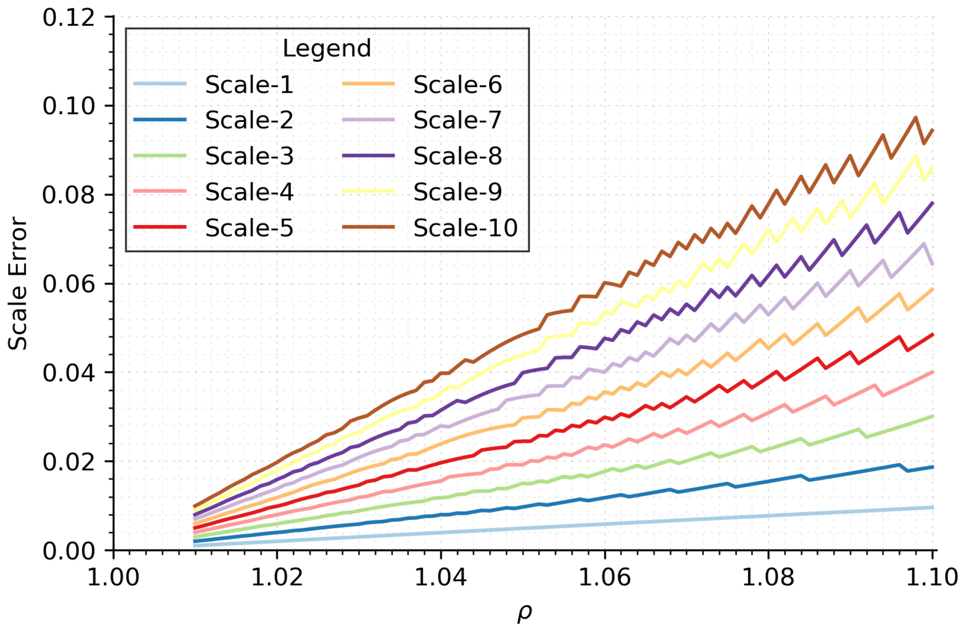 Remotesensing 10 01719 g002
