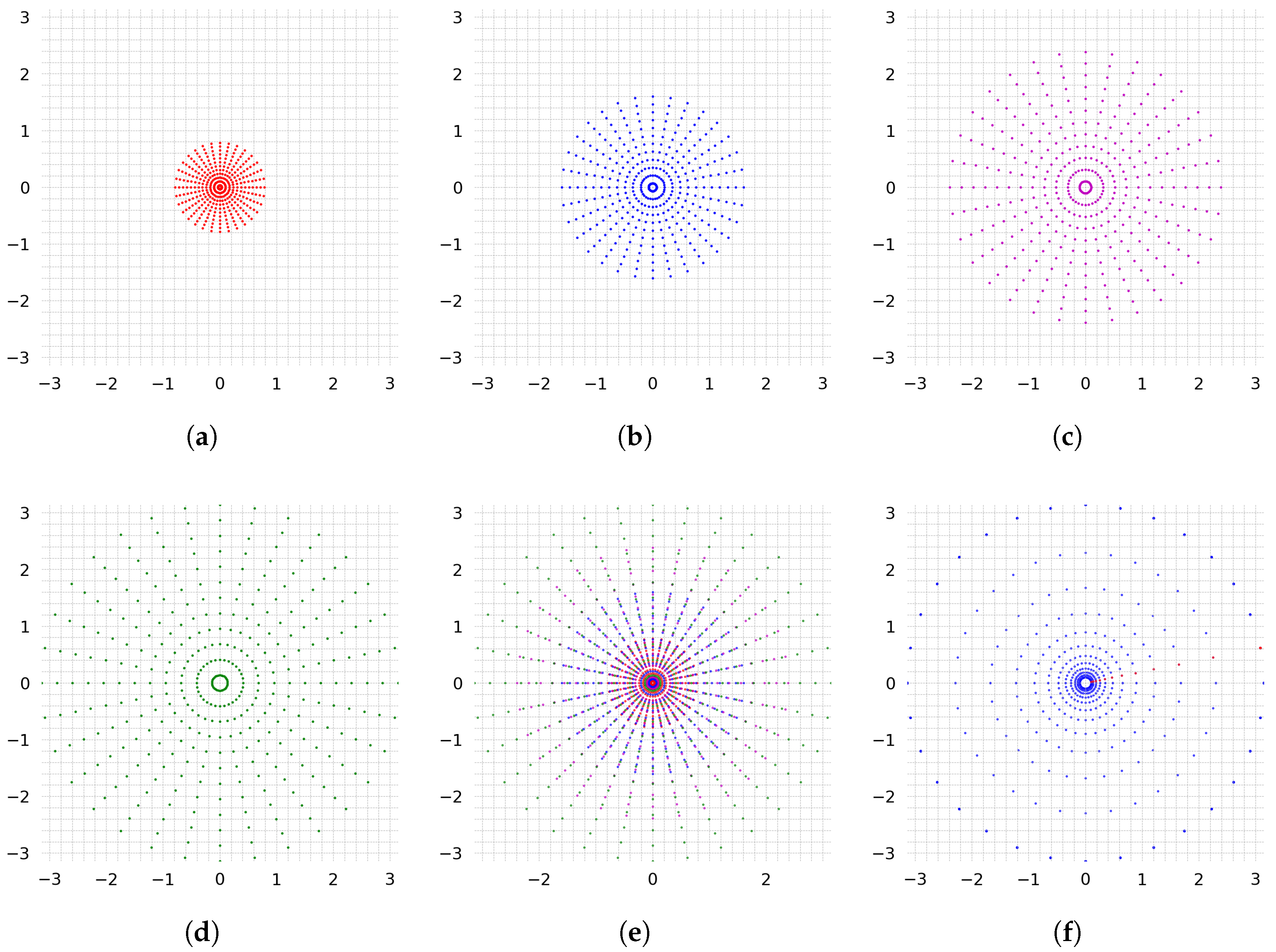 Remotesensing 10 01719 g005