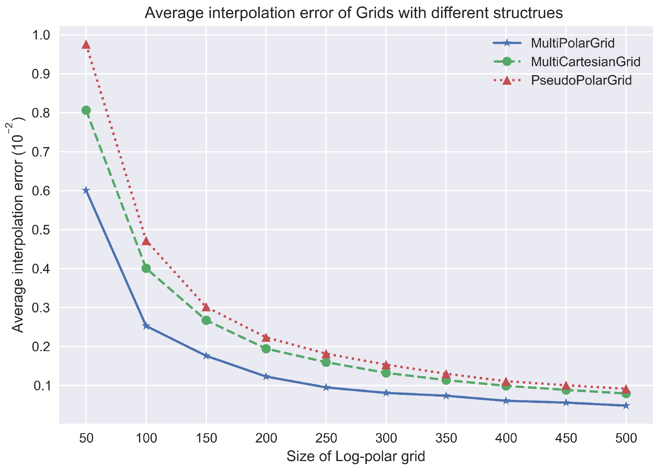 Remotesensing 10 01719 g007
