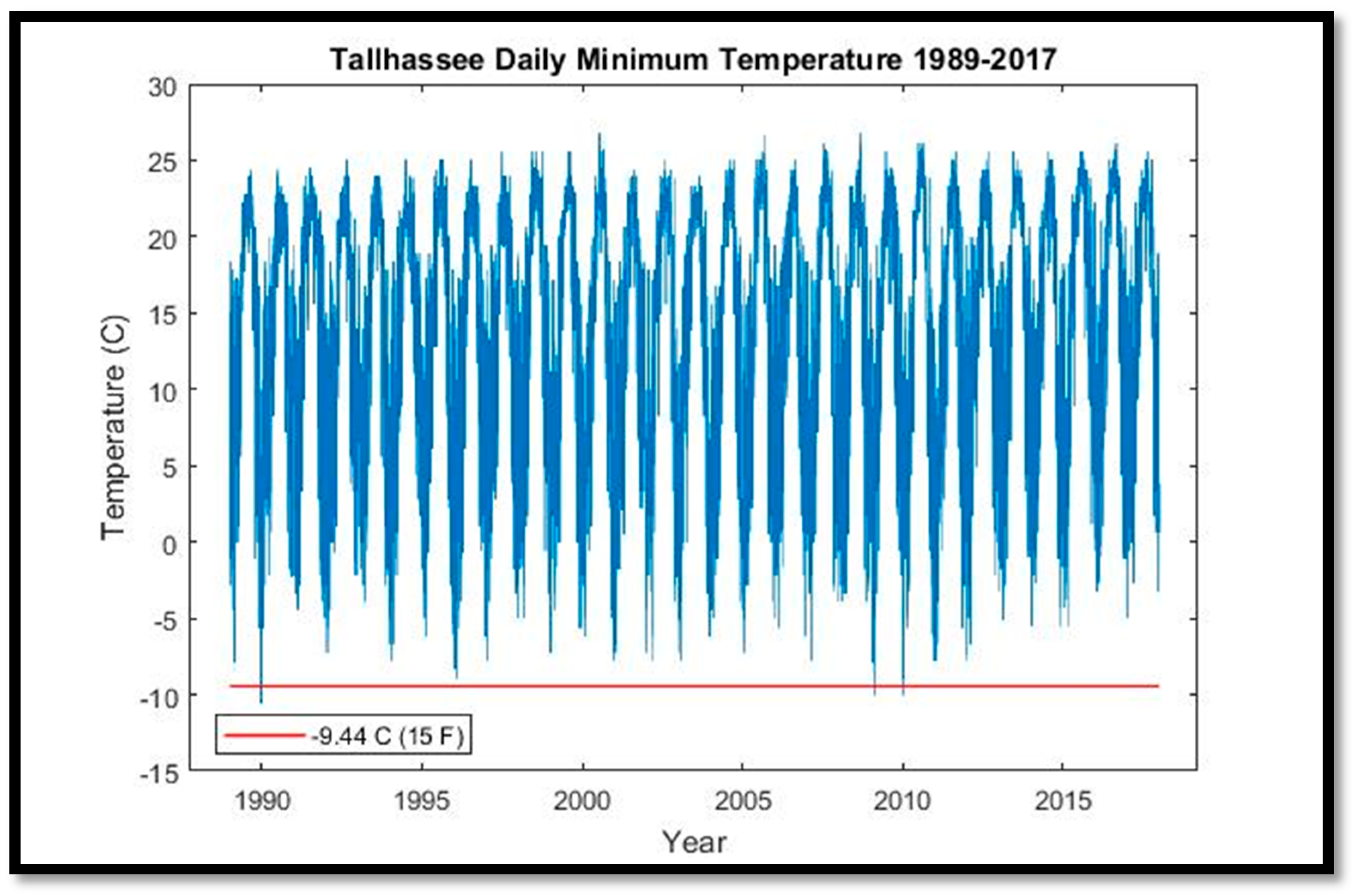 Remotesensing 10 01721 g008
