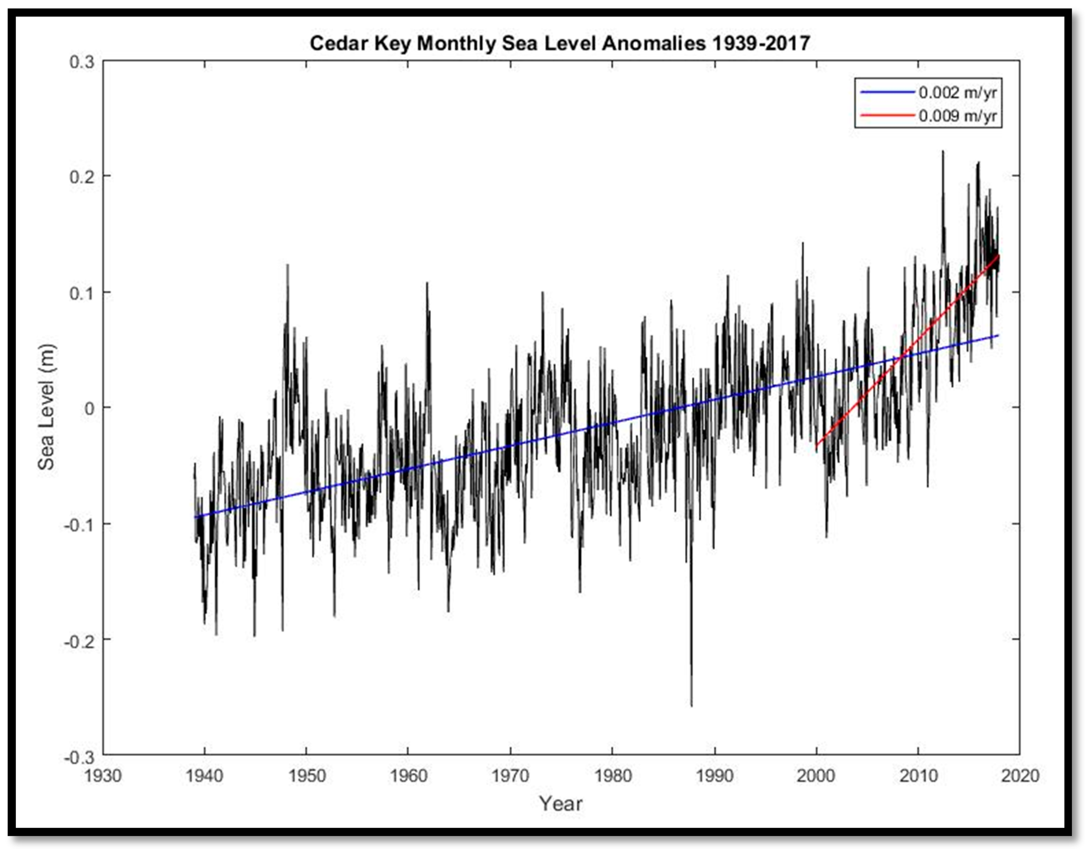 Remotesensing 10 01721 g009