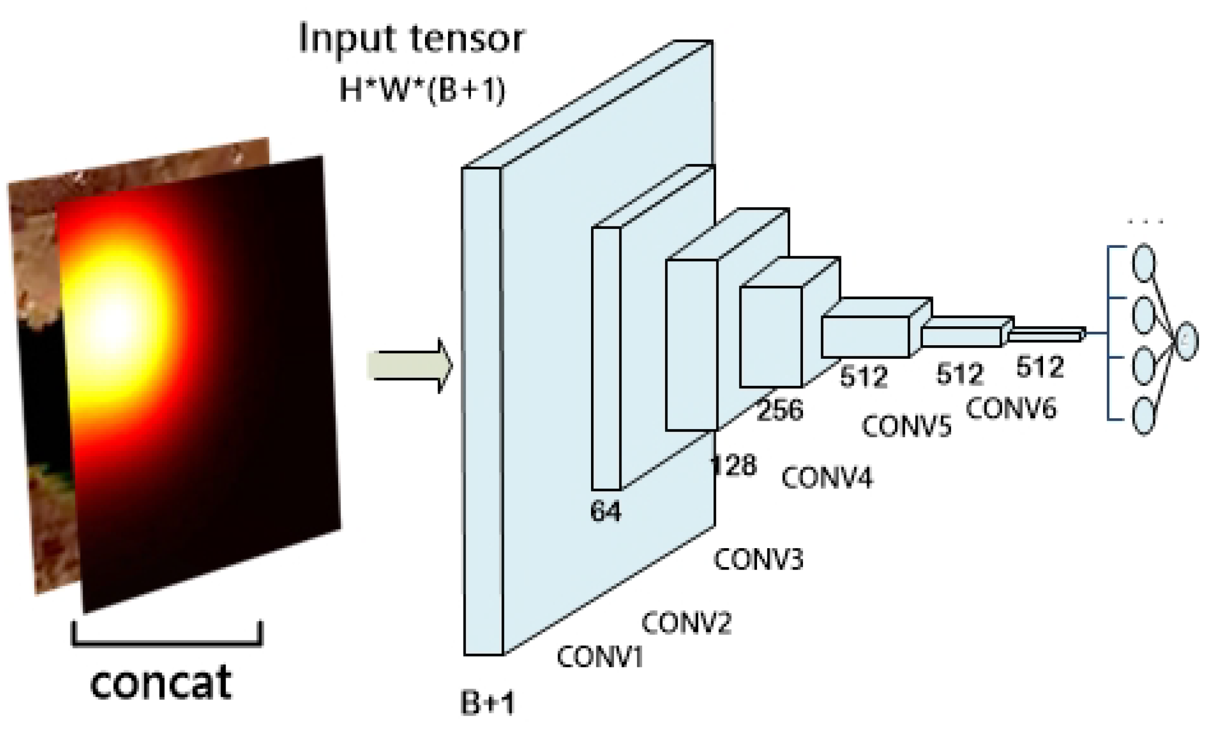 Remotesensing 10 01722 g003 Remotesensing 10 01722 g003