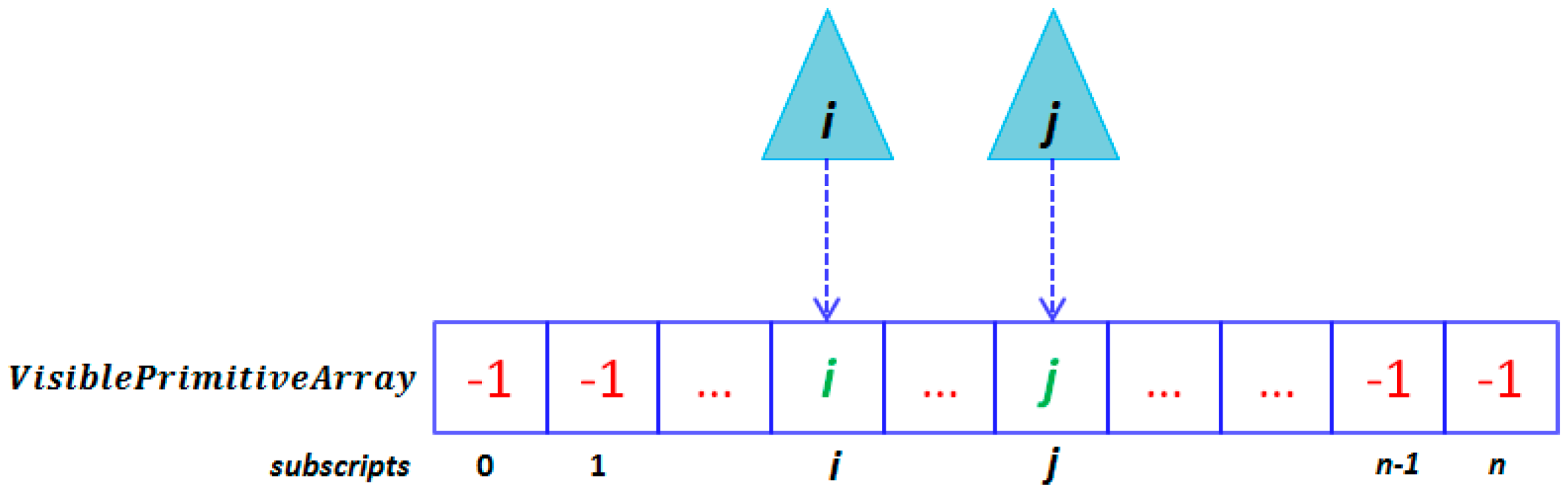 Remotesensing 10 01725 g009 Remotesensing 10 01725 g009