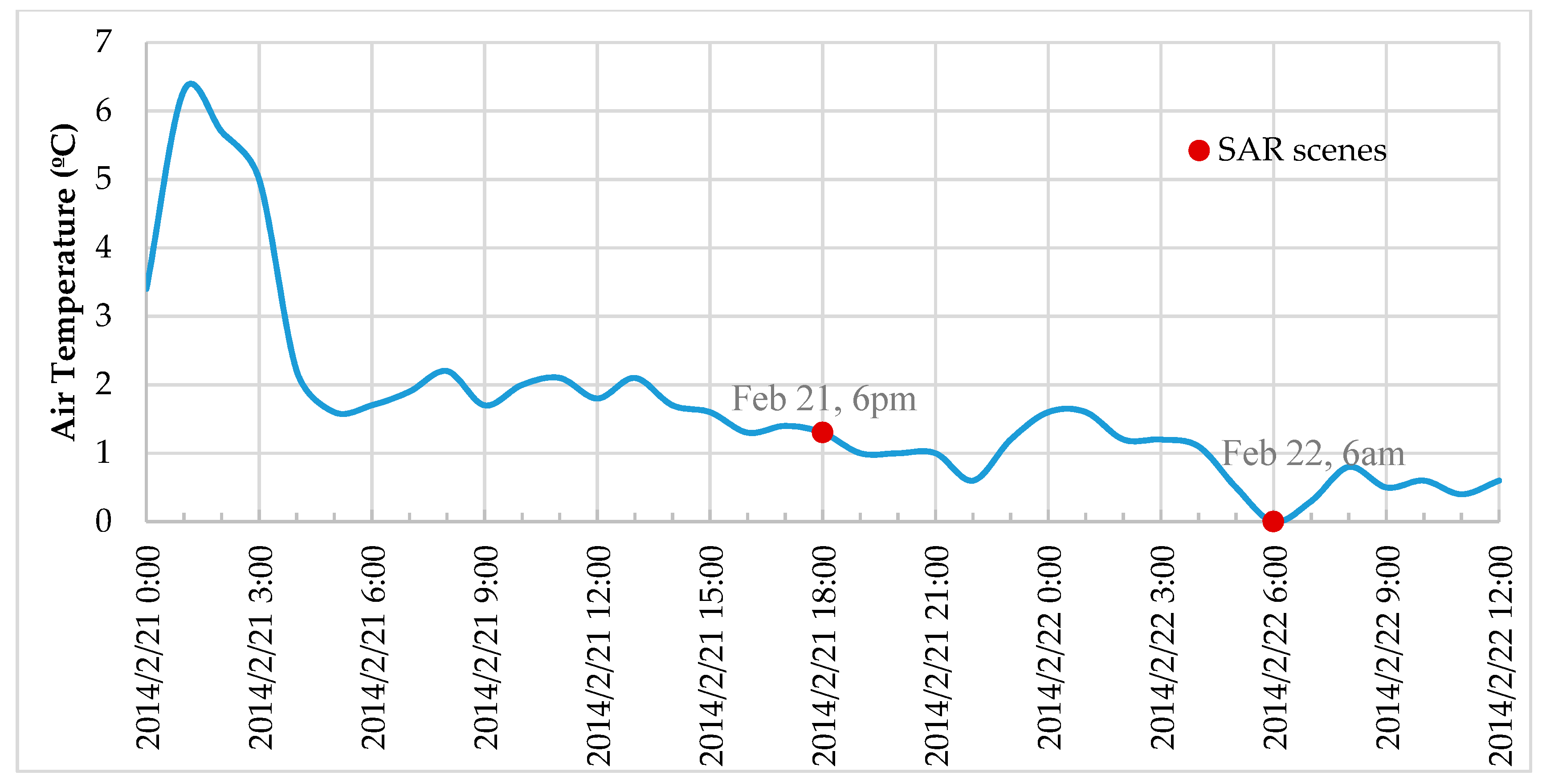 Remotesensing 10 01727 g015 Remotesensing 10 01727 g015