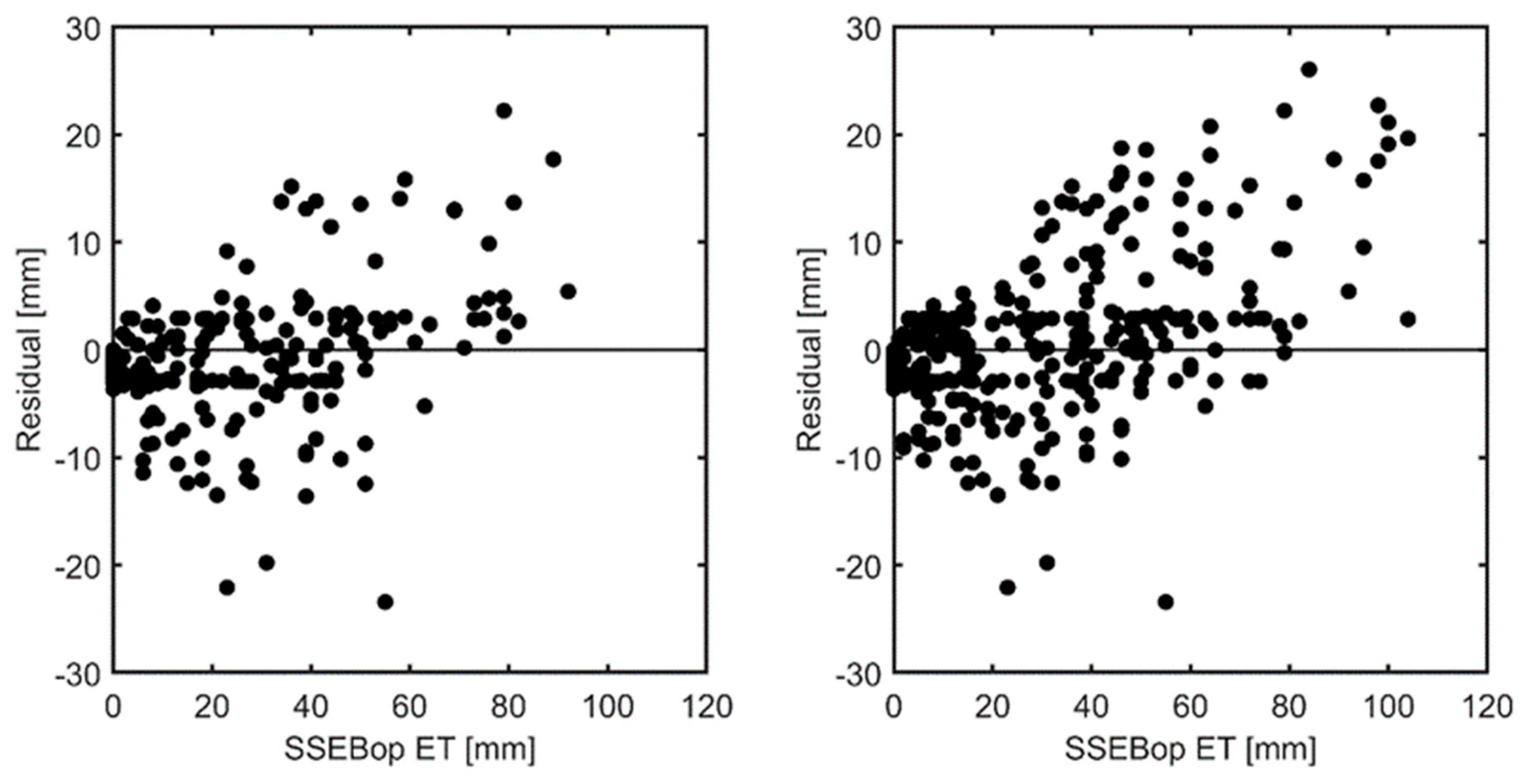 Remotesensing 10 01728 g003