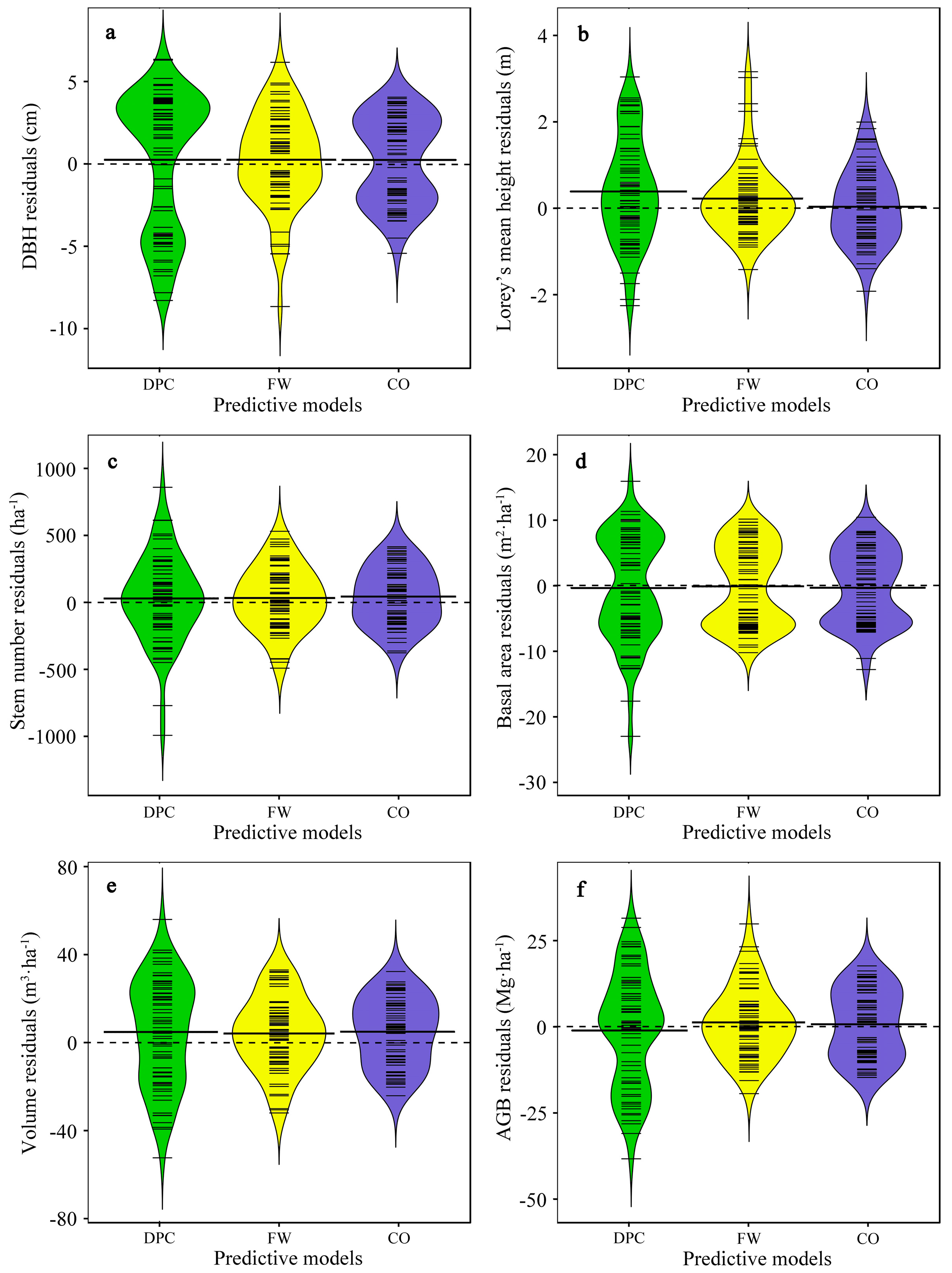 Remotesensing 10 01729 g008