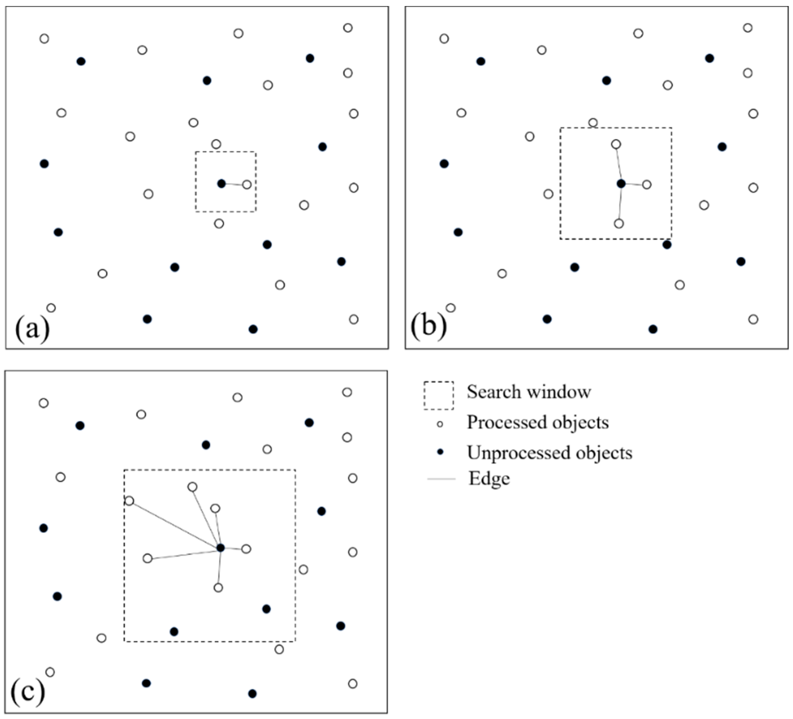Remotesensing 10 01731 g005 Remotesensing 10 01731 g005