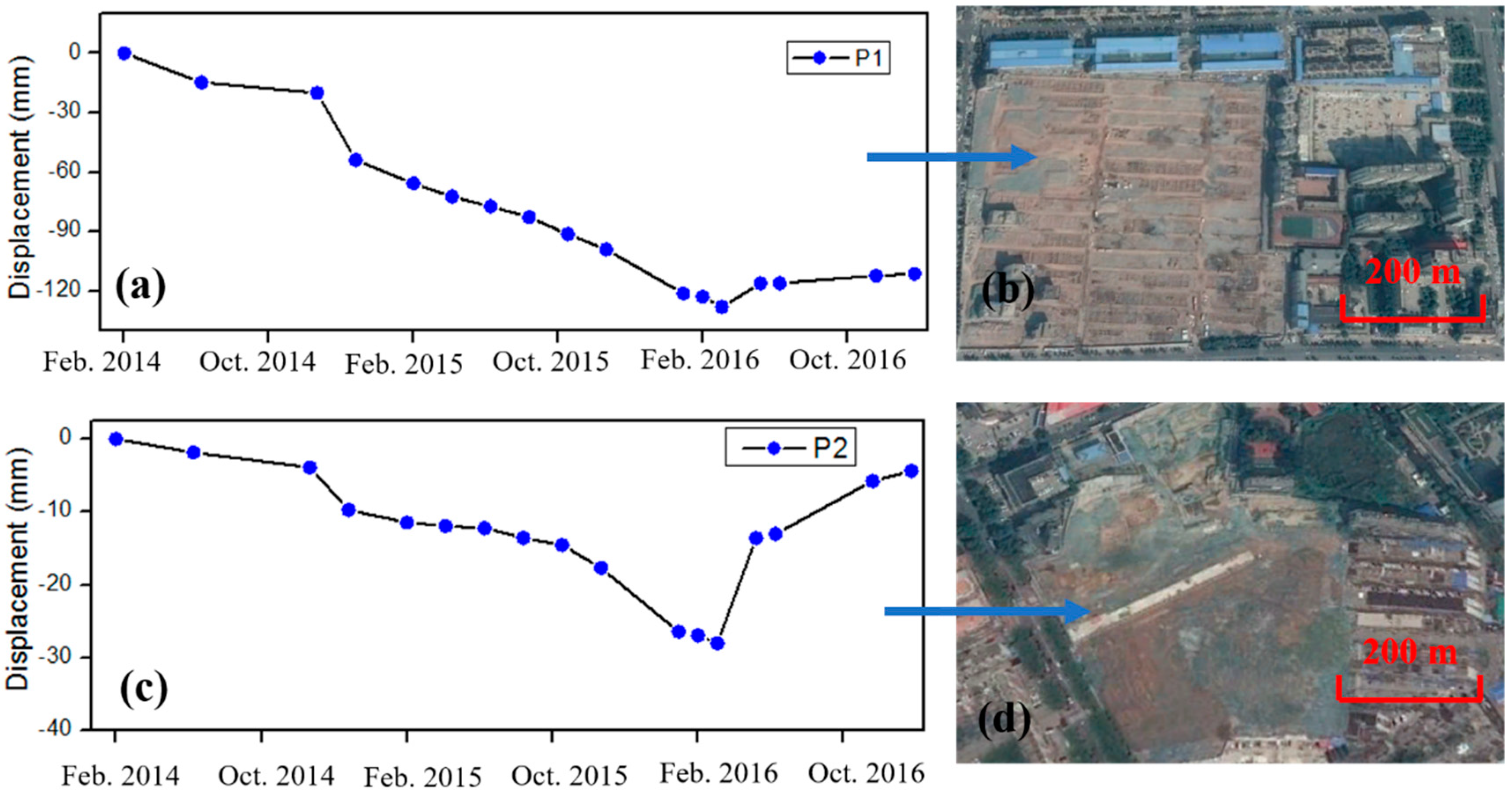 Remotesensing 10 01731 g009 Remotesensing 10 01731 g009