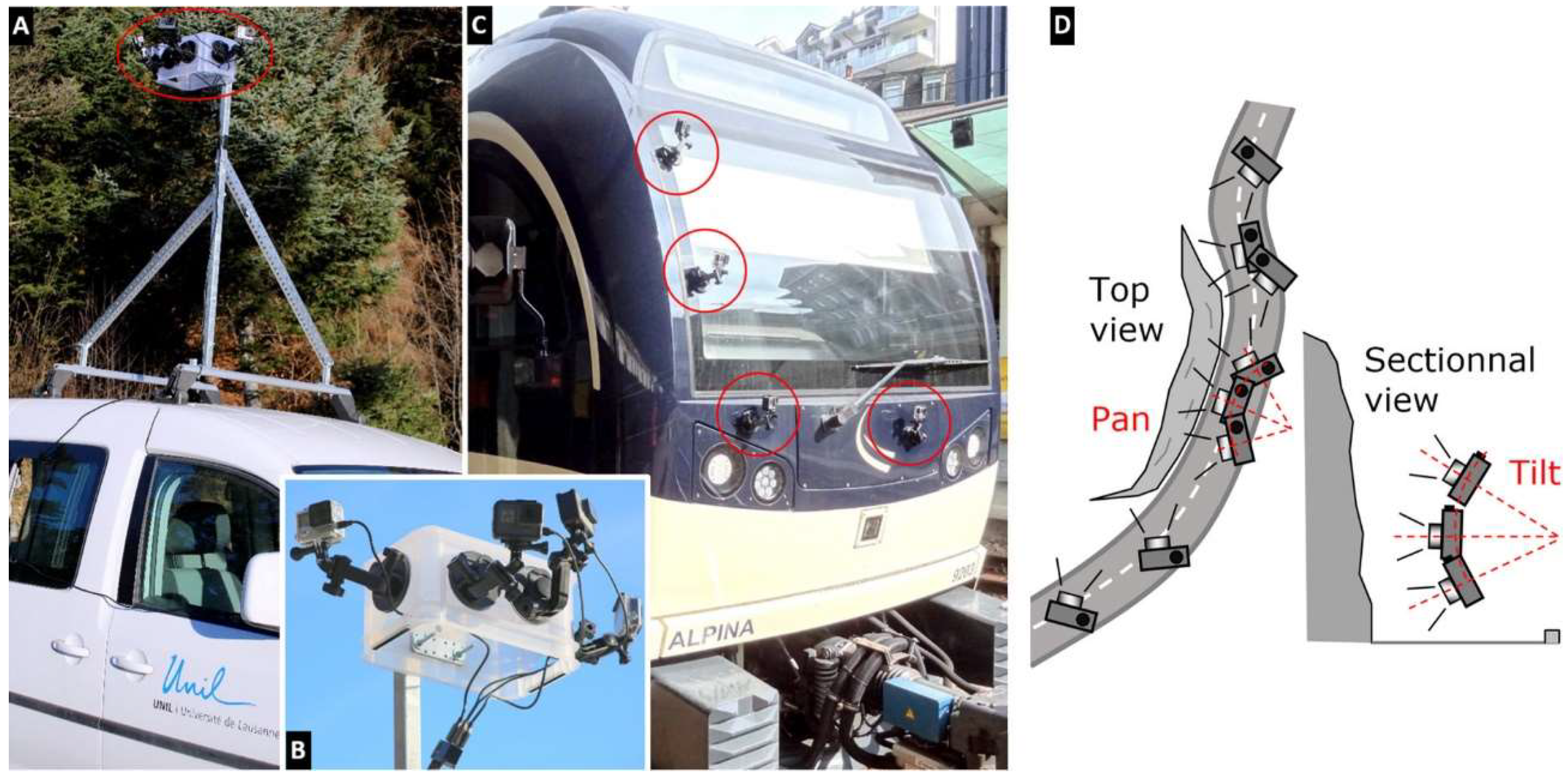 Remotesensing 10 01732 g002