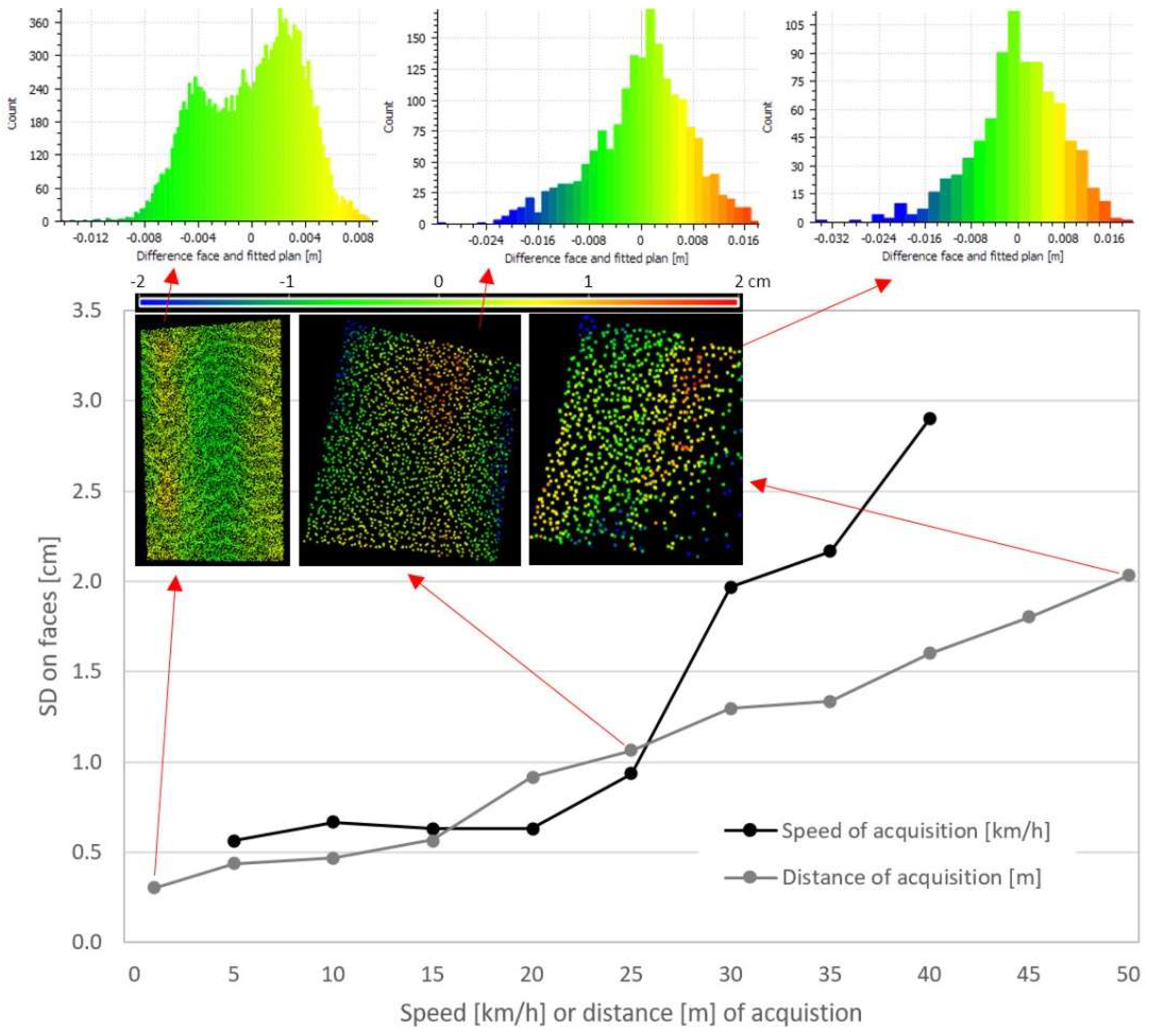 Remotesensing 10 01732 g007