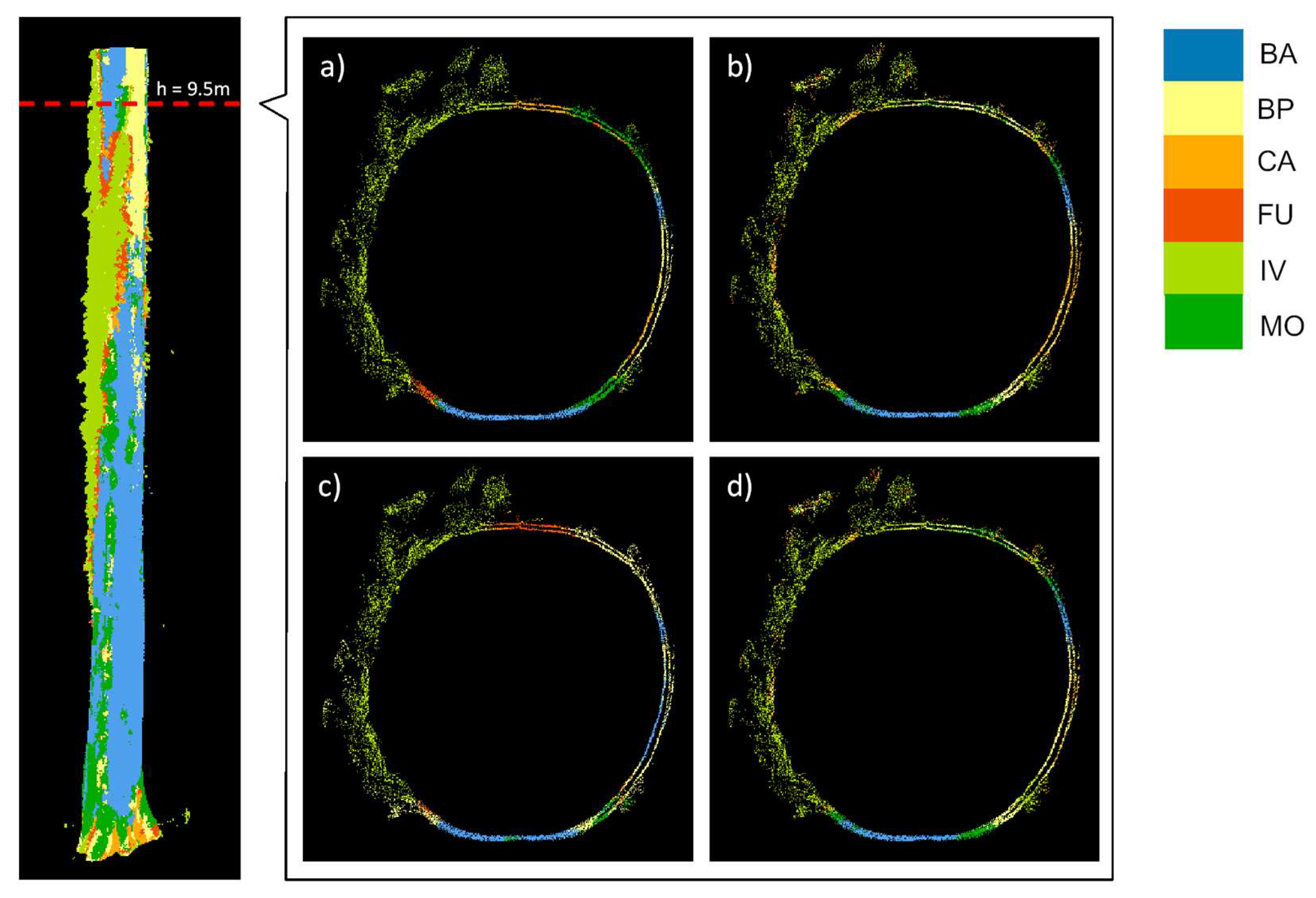Remotesensing 10 01735 g009