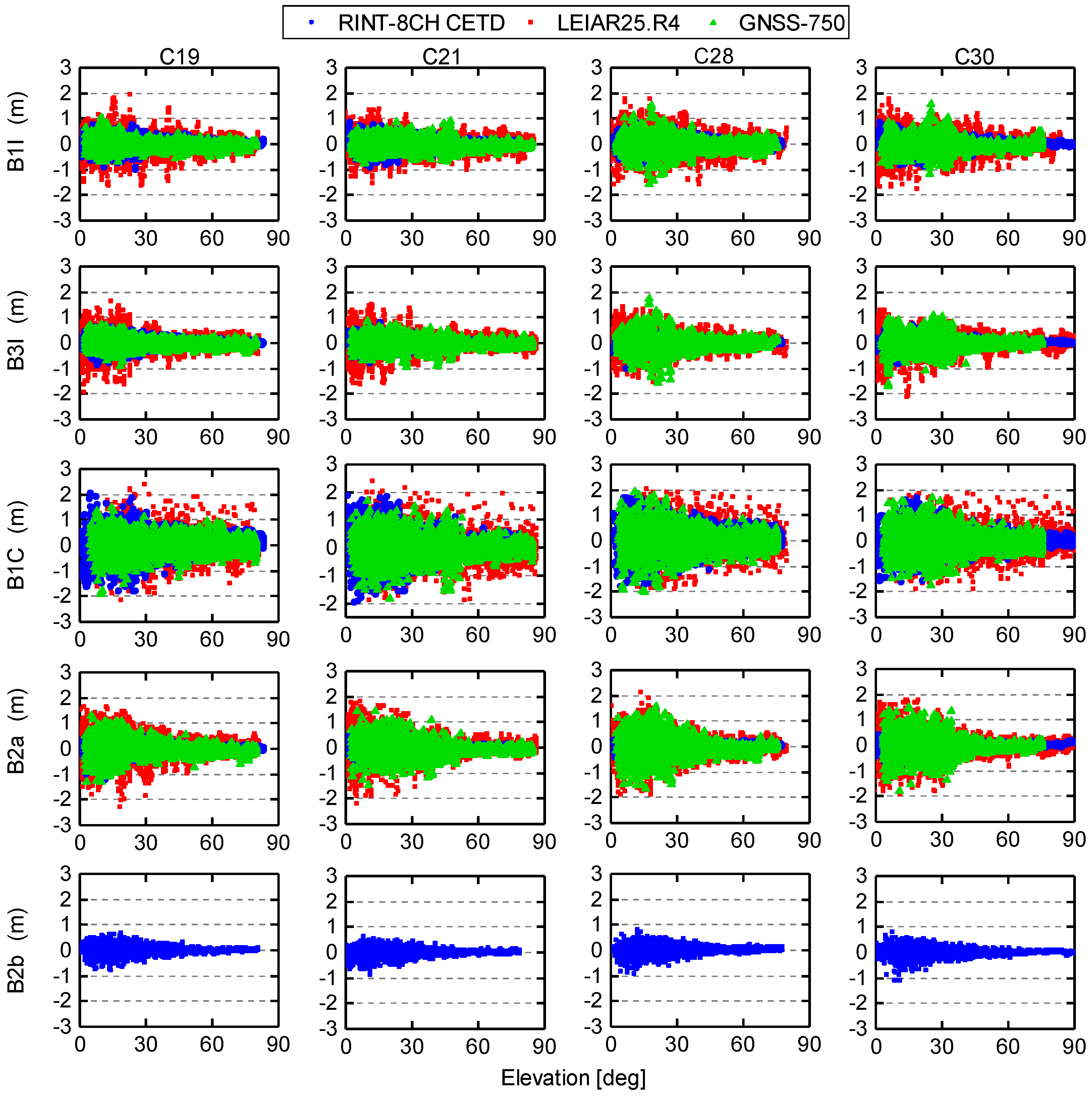 Remotesensing 10 01736 g007 Remotesensing 10 01736 g007