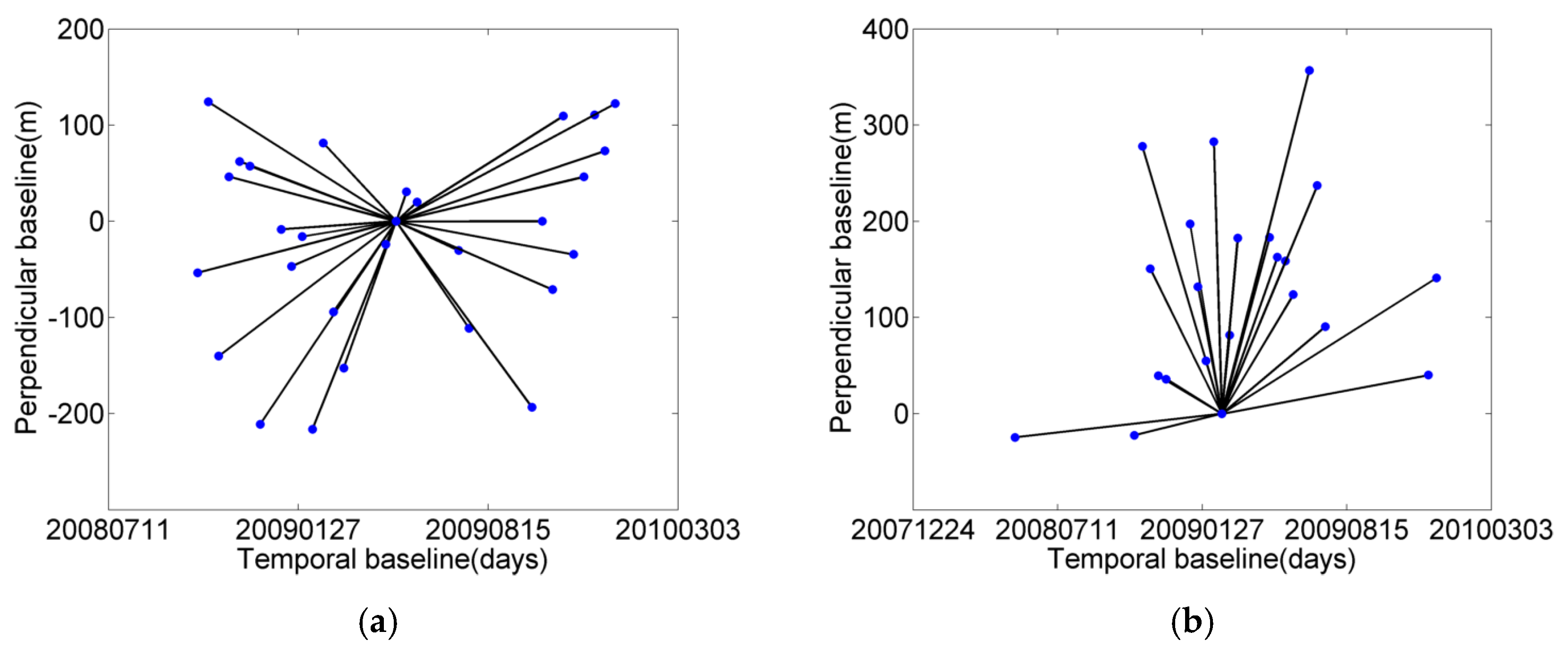 Remotesensing 10 01738 g003 Remotesensing 10 01738 g003