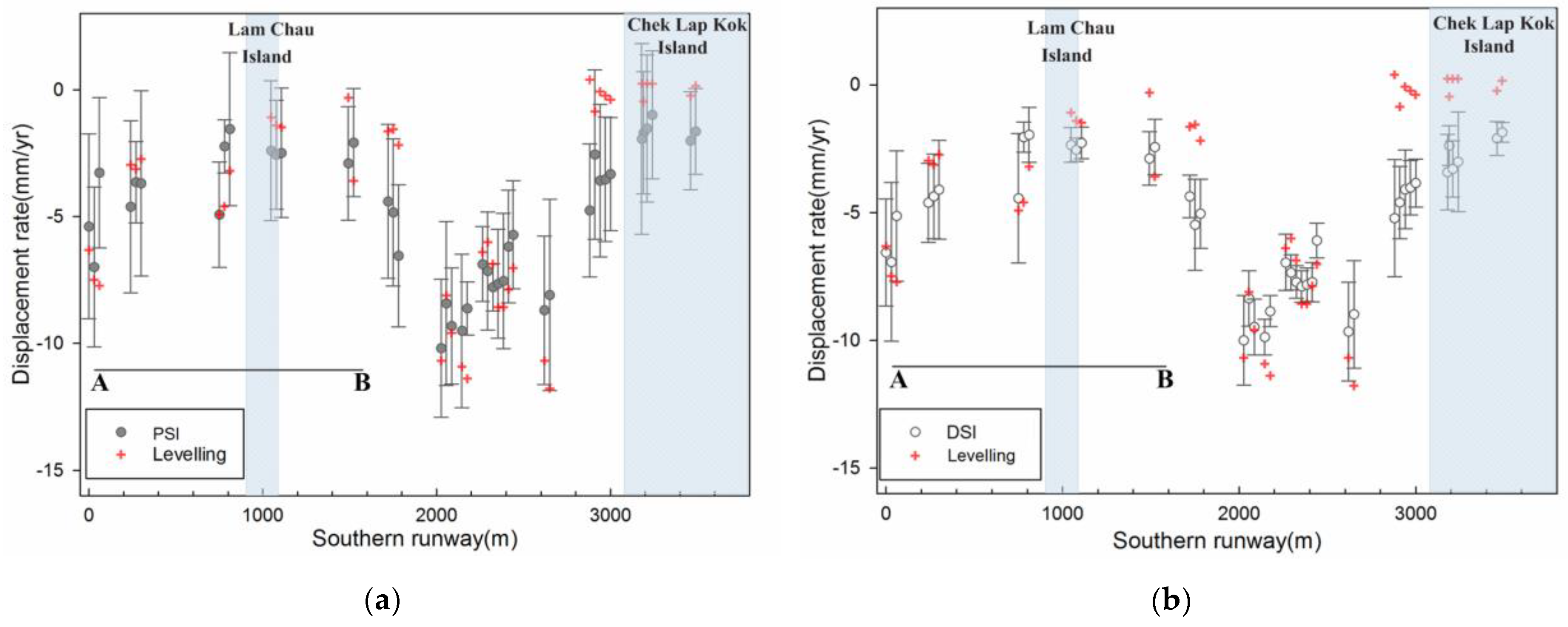 Remotesensing 10 01738 g011 Remotesensing 10 01738 g011