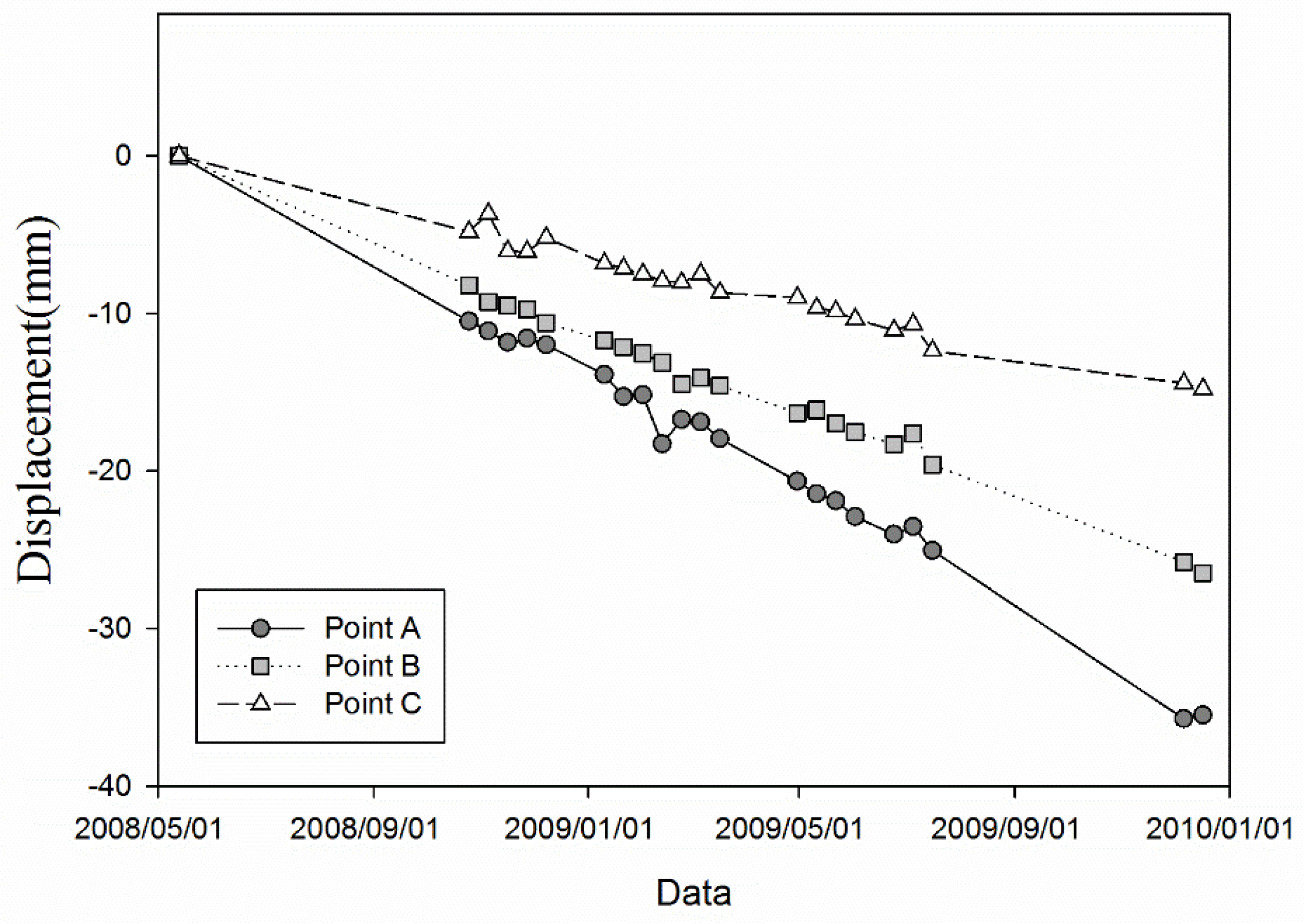 Remotesensing 10 01738 g014 Remotesensing 10 01738 g014