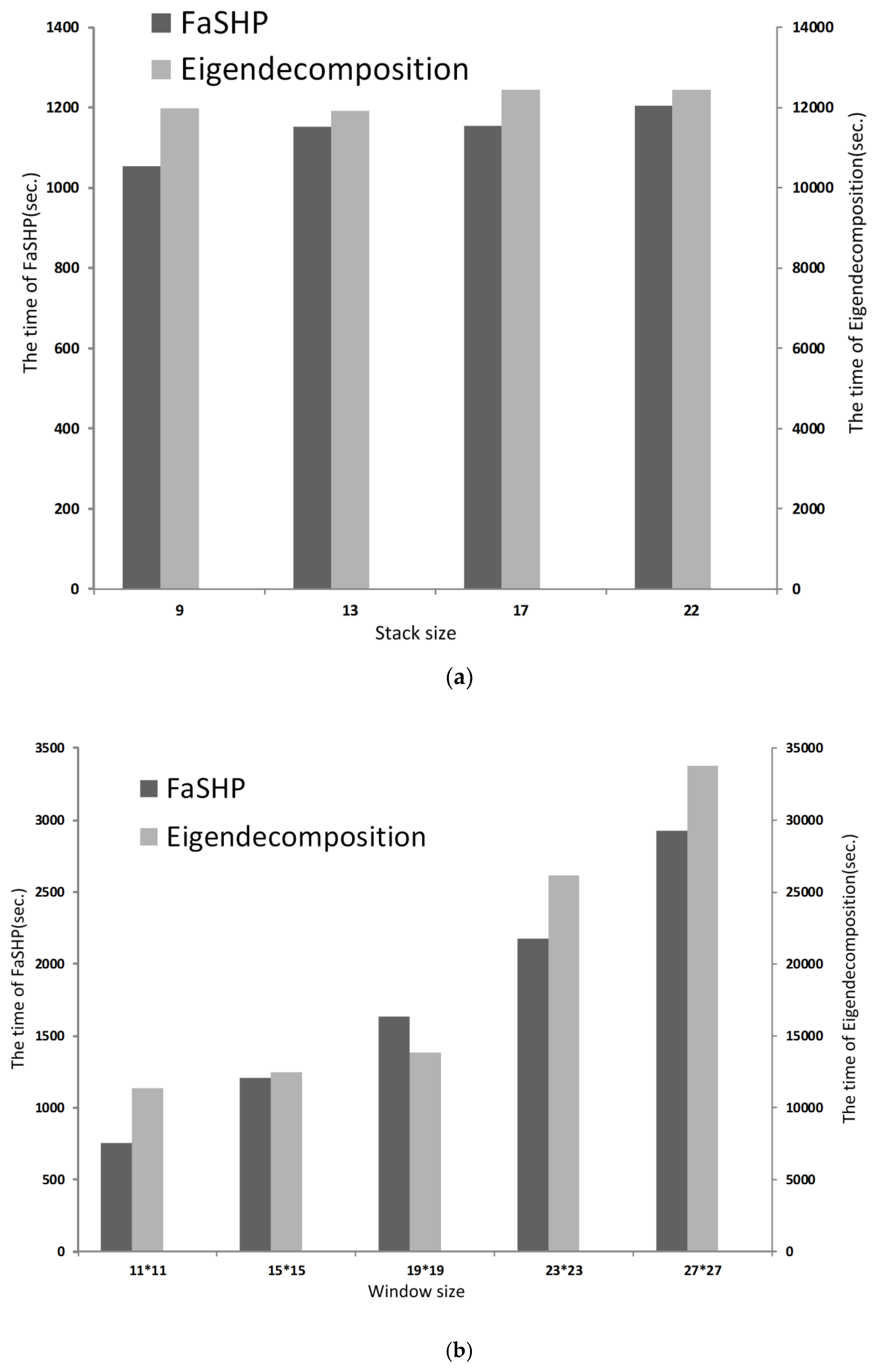 Remotesensing 10 01738 g018 Remotesensing 10 01738 g018