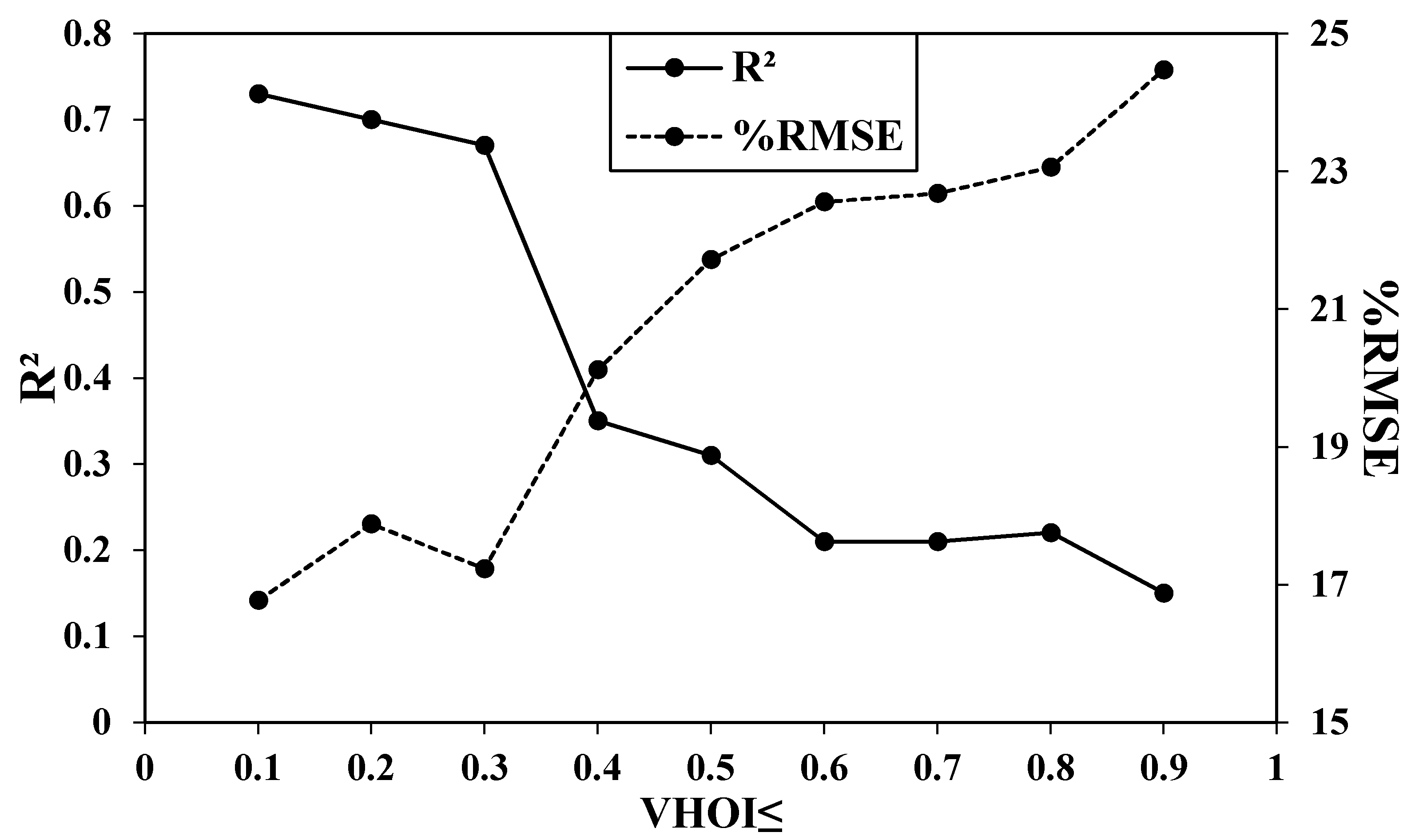 Remotesensing 10 01739 g005