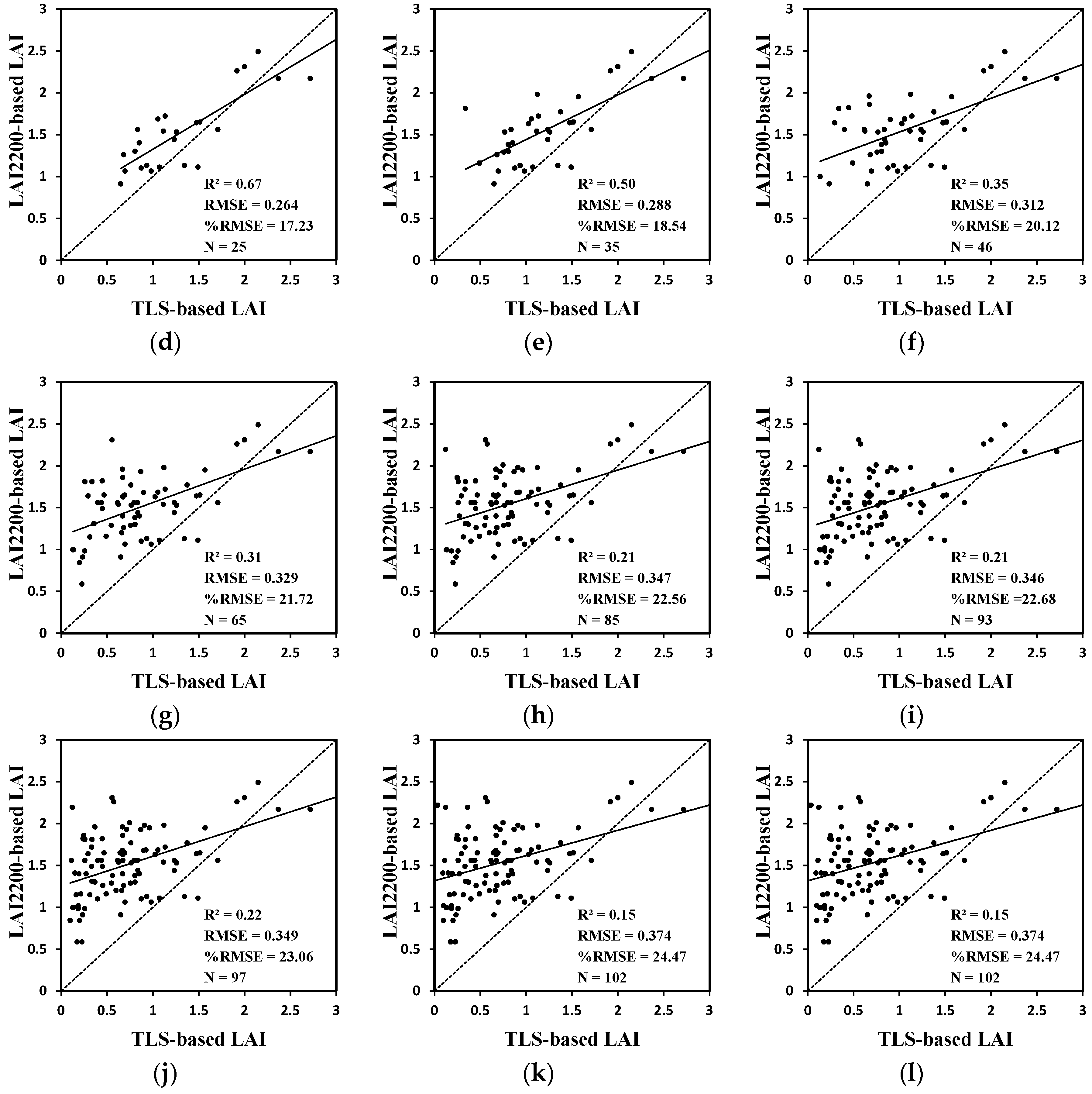 Remotesensing 10 01739 g006b