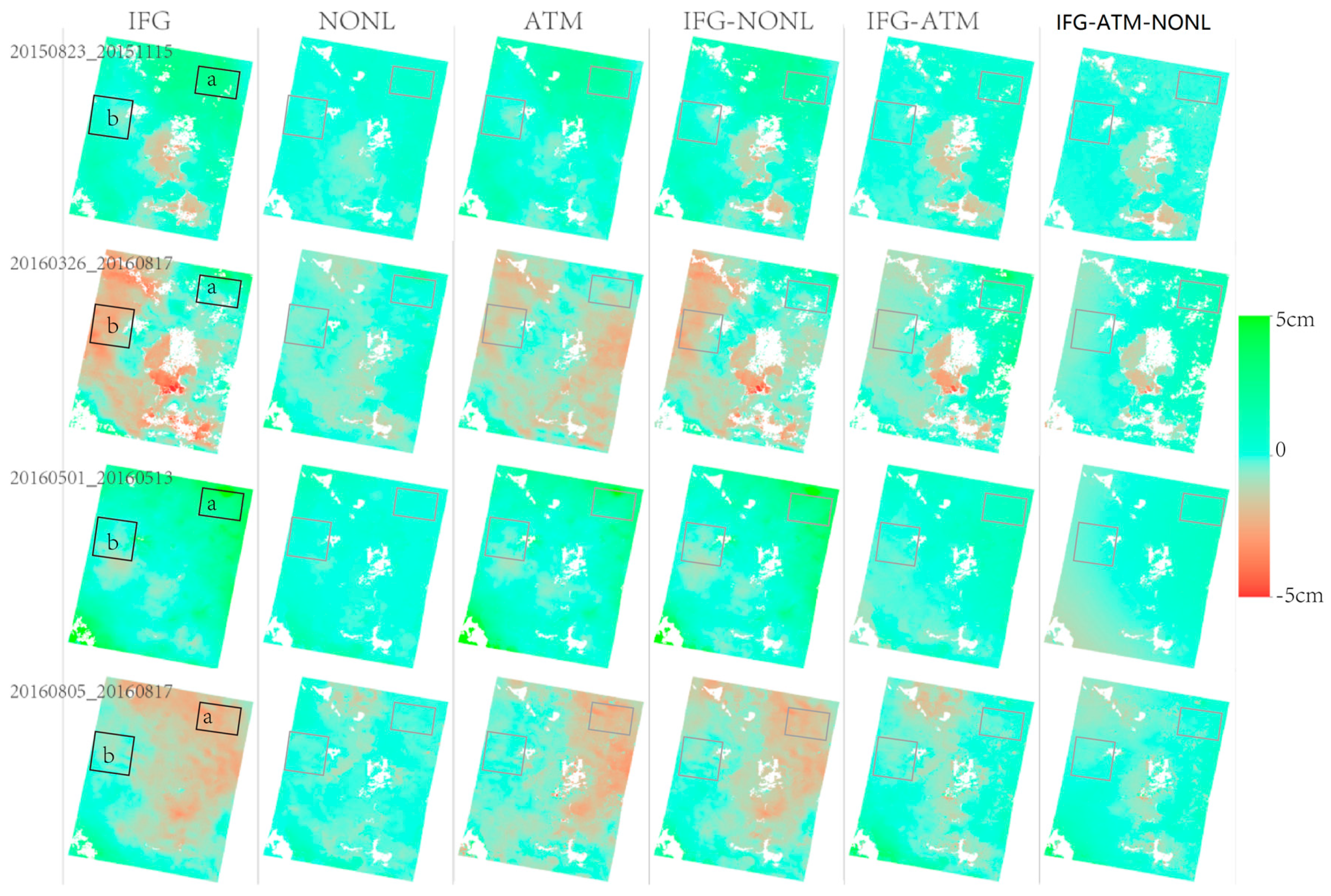 Remote Sensing Free Full Text A Novel Method Of Generating Deformation Time Series Using Interferometric Synthetic Aperture Radar And Its Application In Mexico City Html