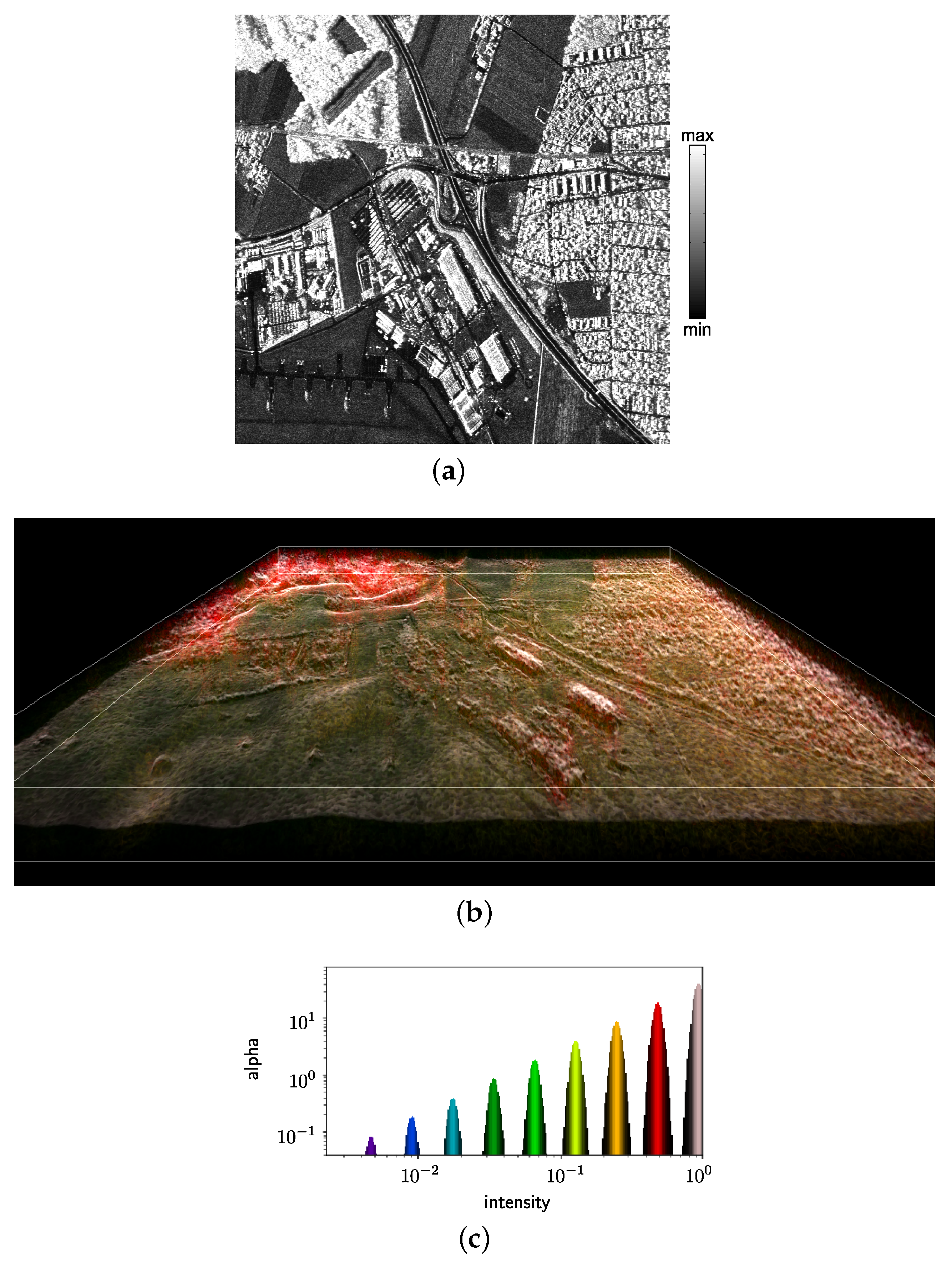 Remotesensing 10 01742 g002