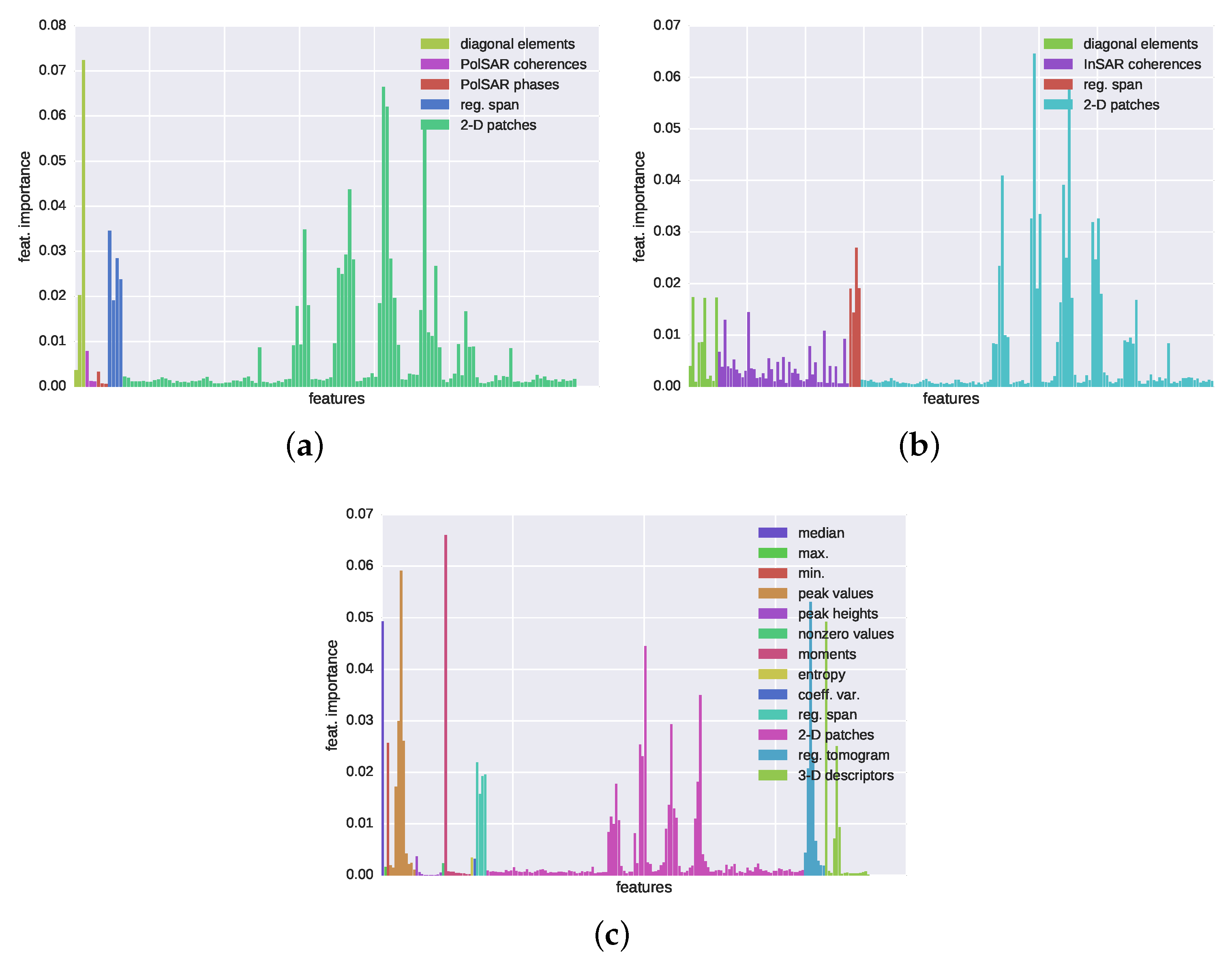 Remotesensing 10 01742 g010