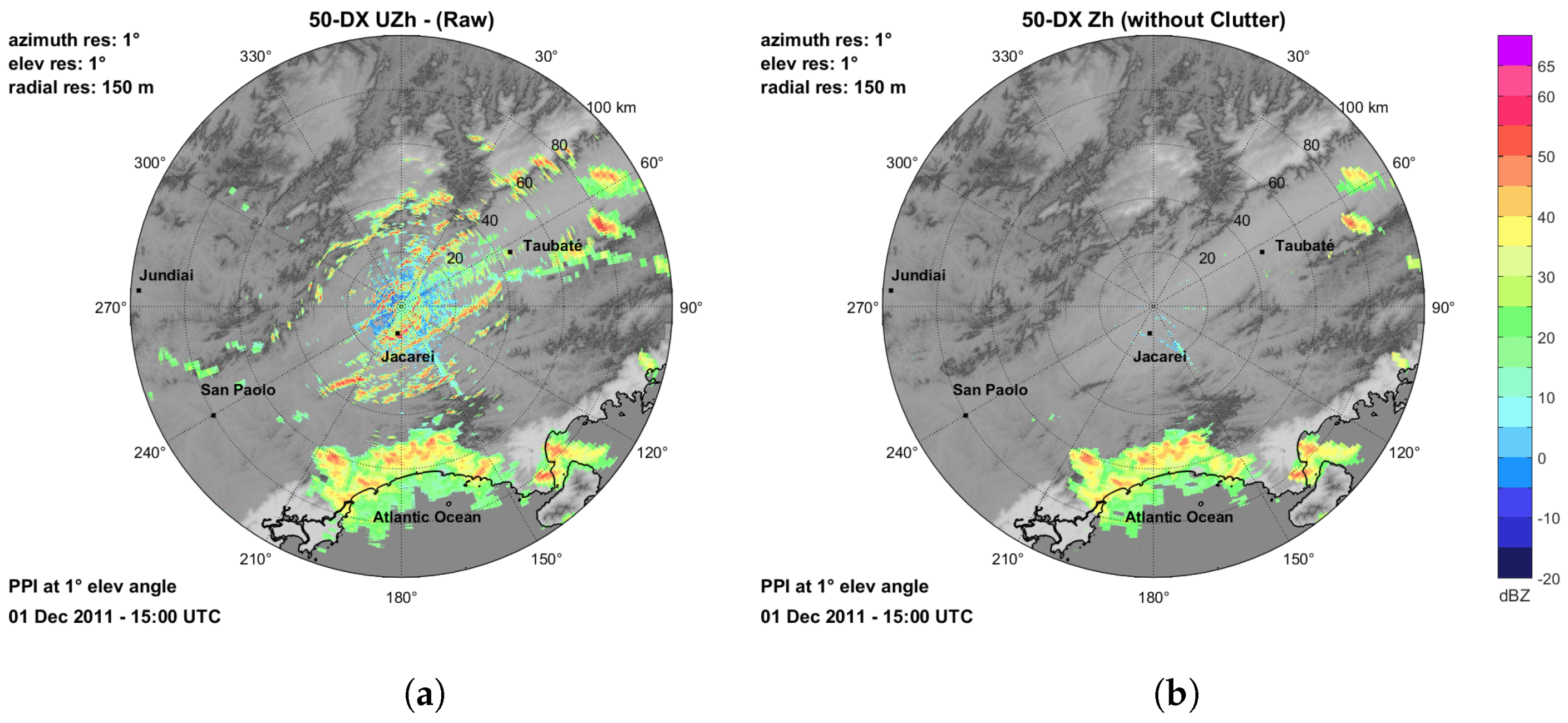 Remotesensing 10 01743 g004