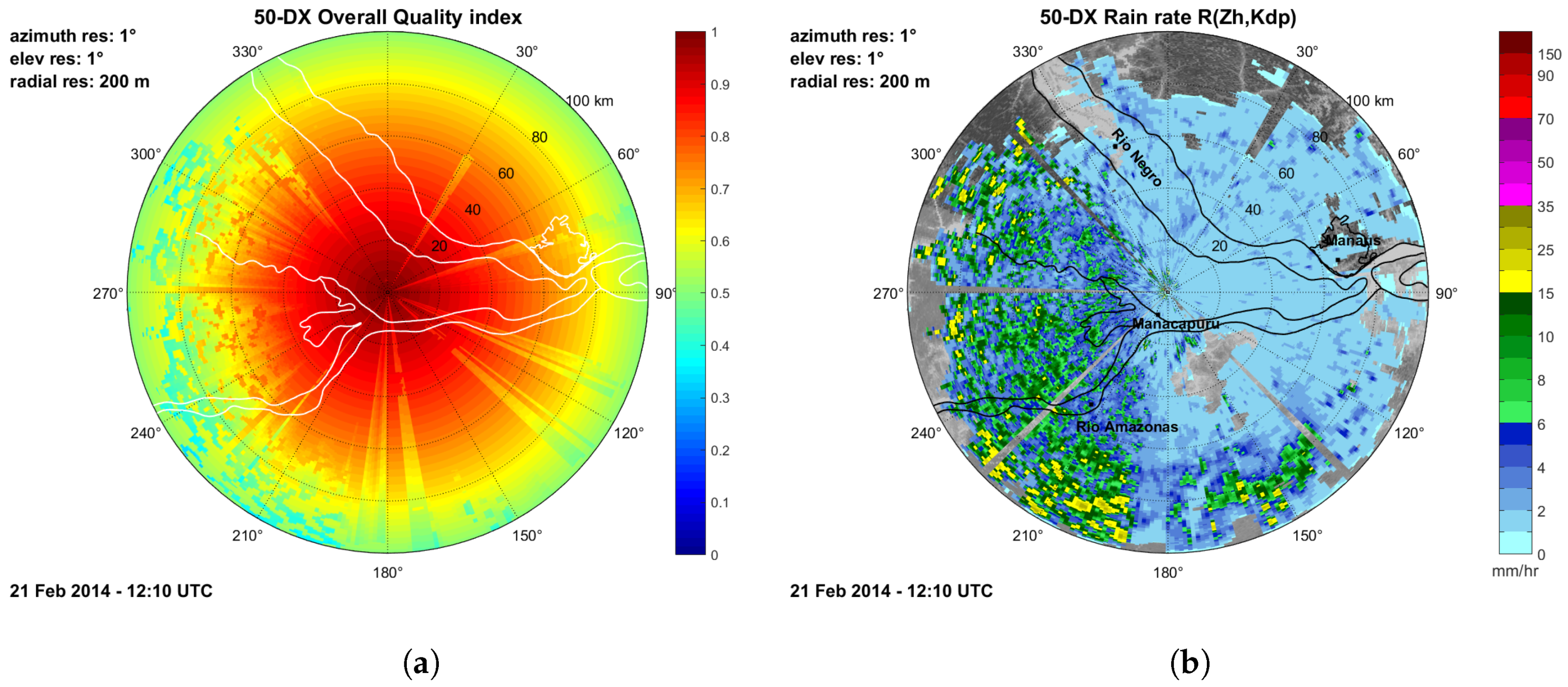 Remotesensing 10 01743 g010