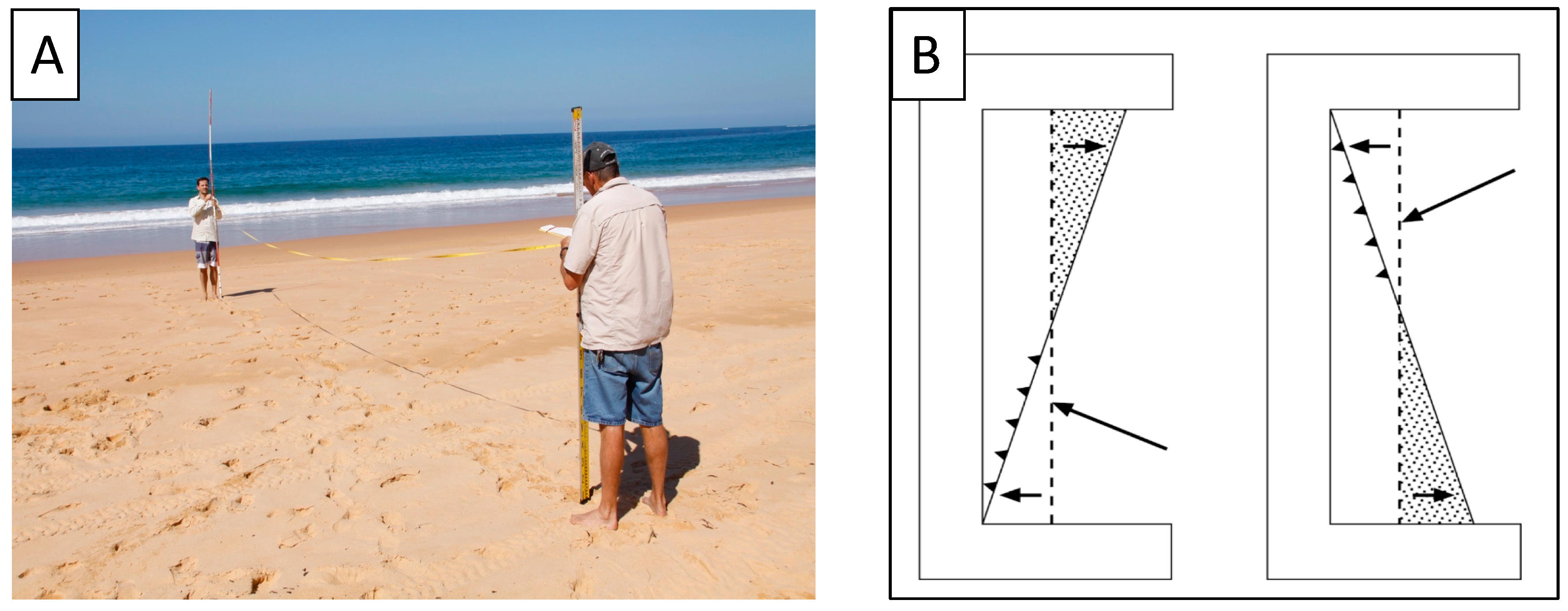 Remotesensing 10 01744 g003 Remotesensing 10 01744 g003